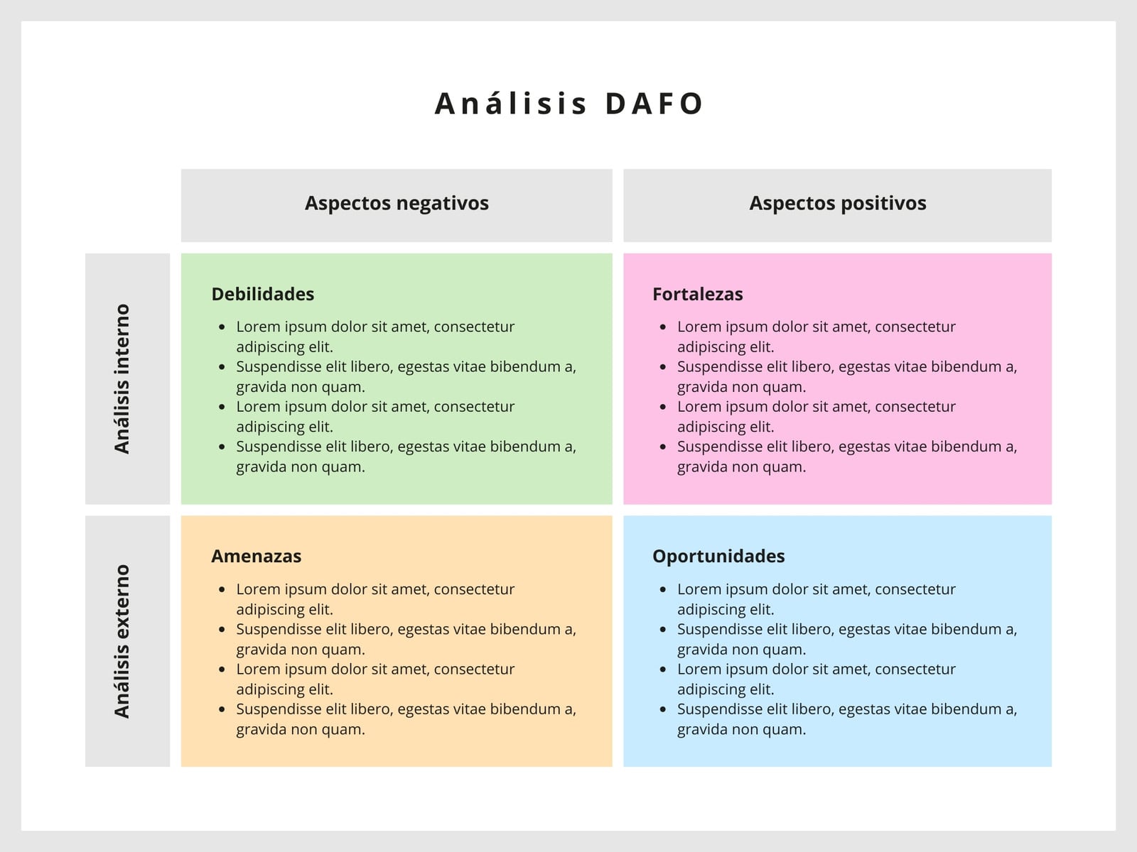 Gráfico Análisis DAFO Creativo Multicolor