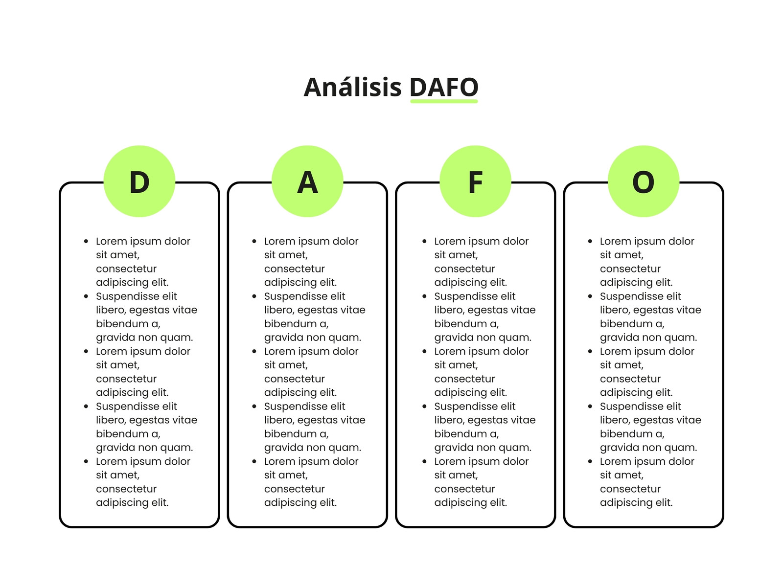 Gráfico Análisis DAFO Moderno Verde neón