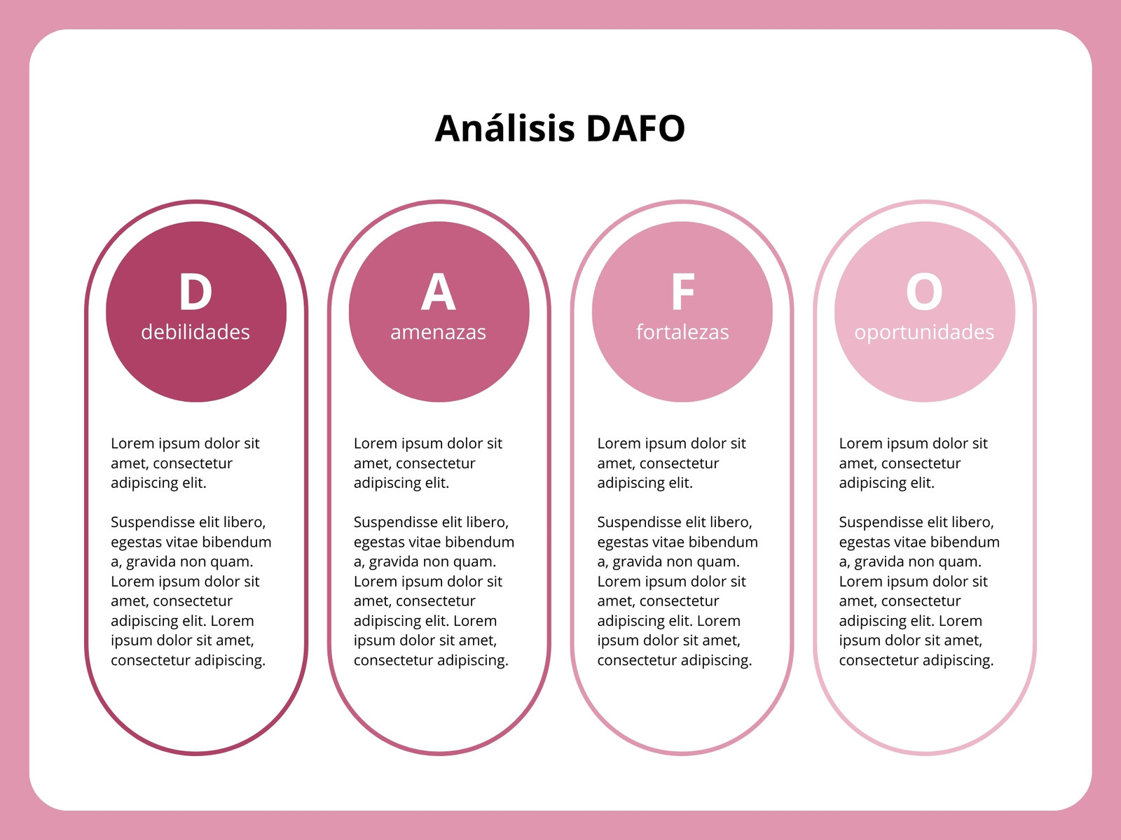Gráfico Análisis DAFO Creativo Rosa
