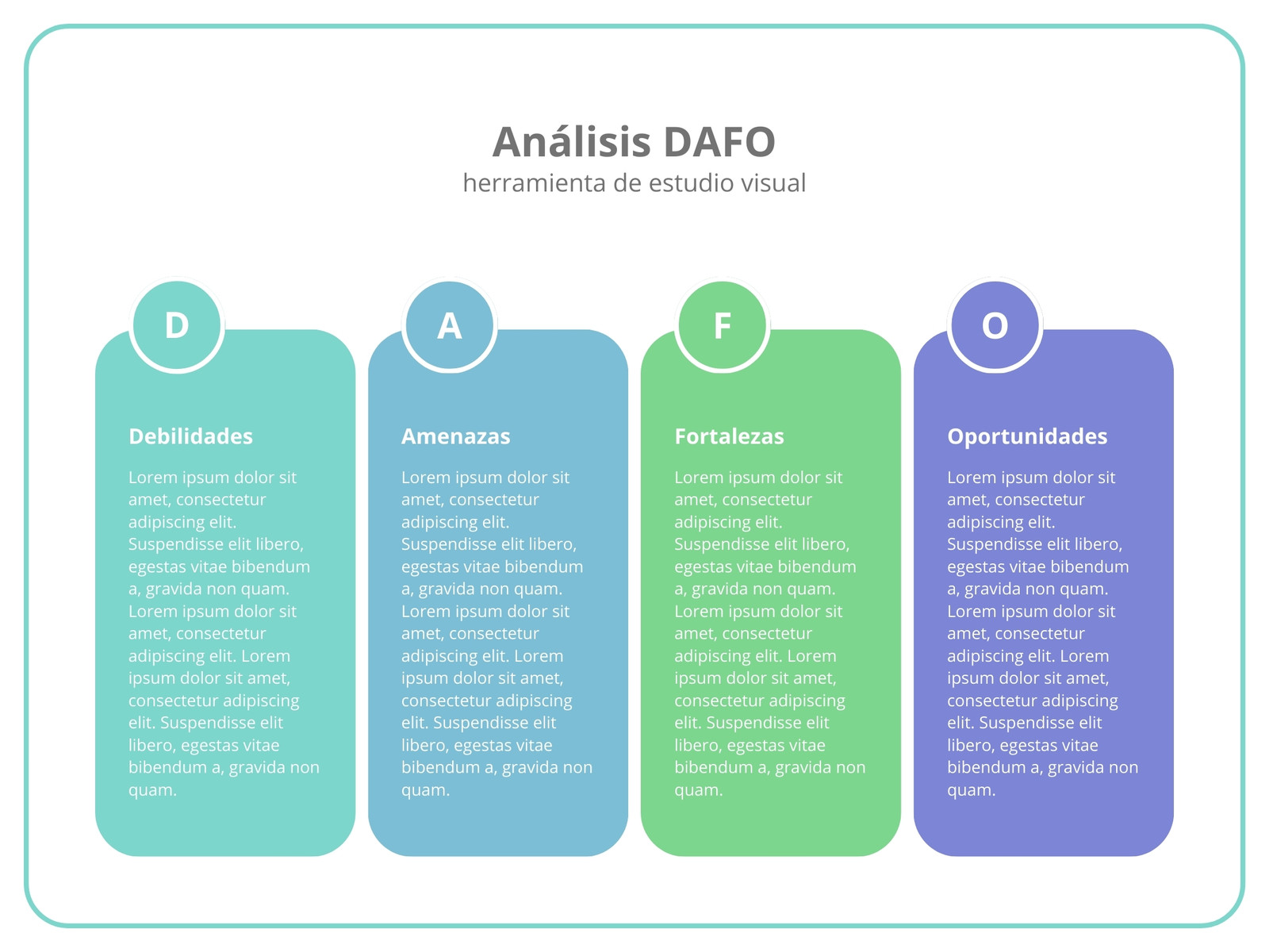 Gráfico Análisis DAFO Moderno Azul turquesa