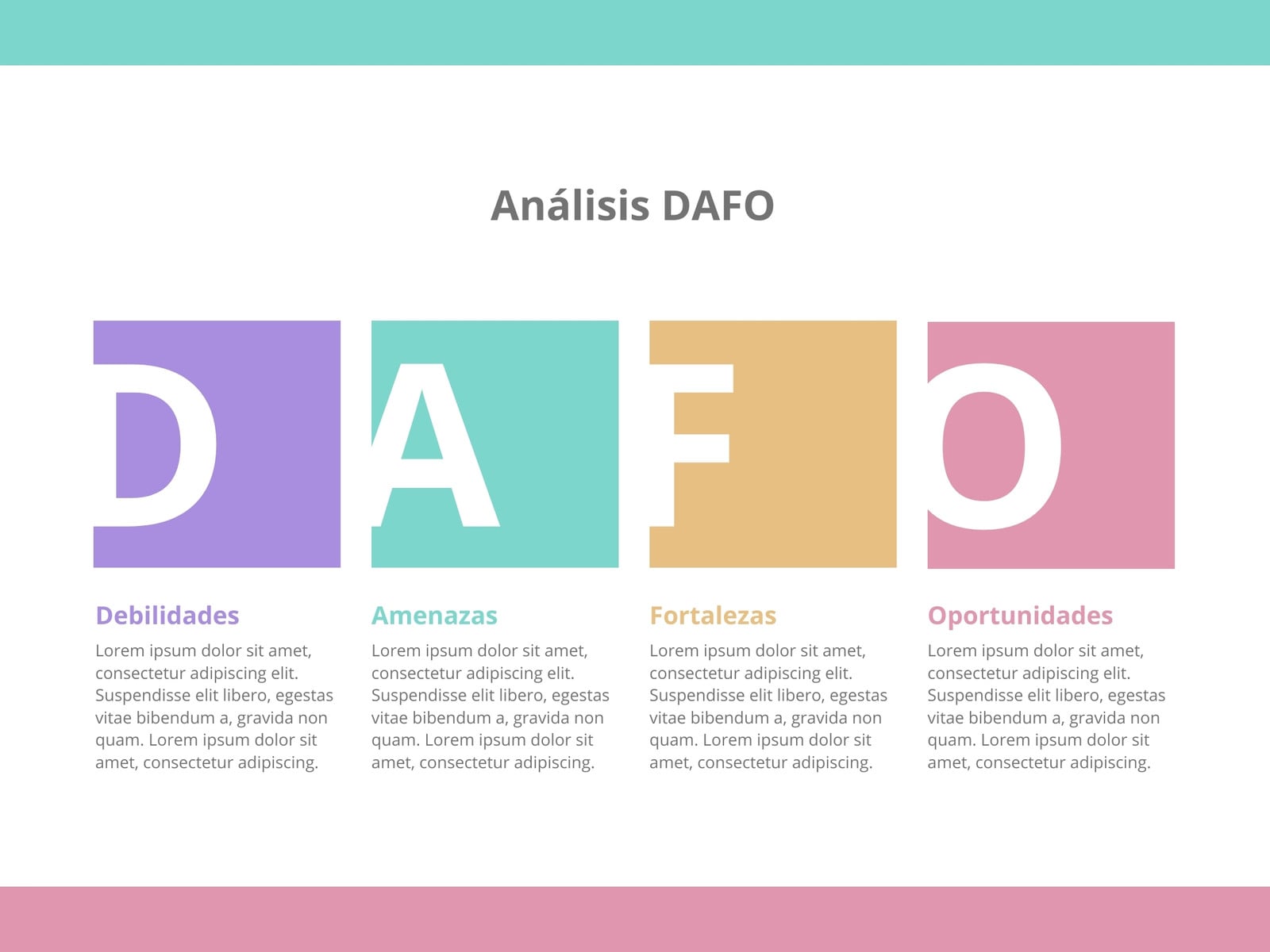 Gráfico Análisis DAFO Creativo Multicolor