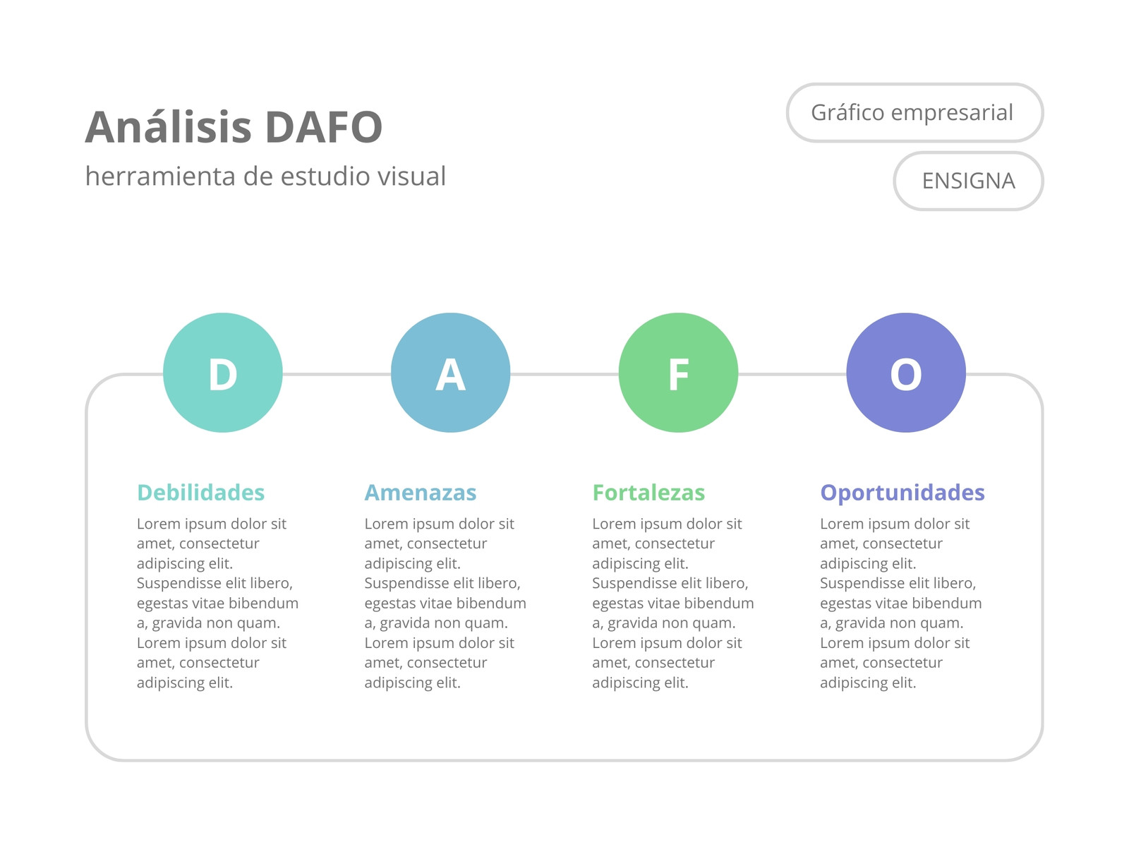 Gráfico Análisis DAFO Creativo Azul turquesa
