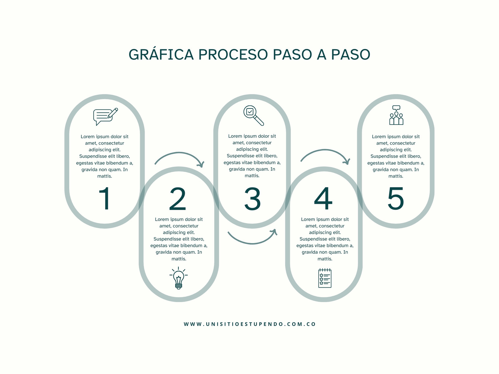 gráfica proceso paso a paso simple verde oscuro