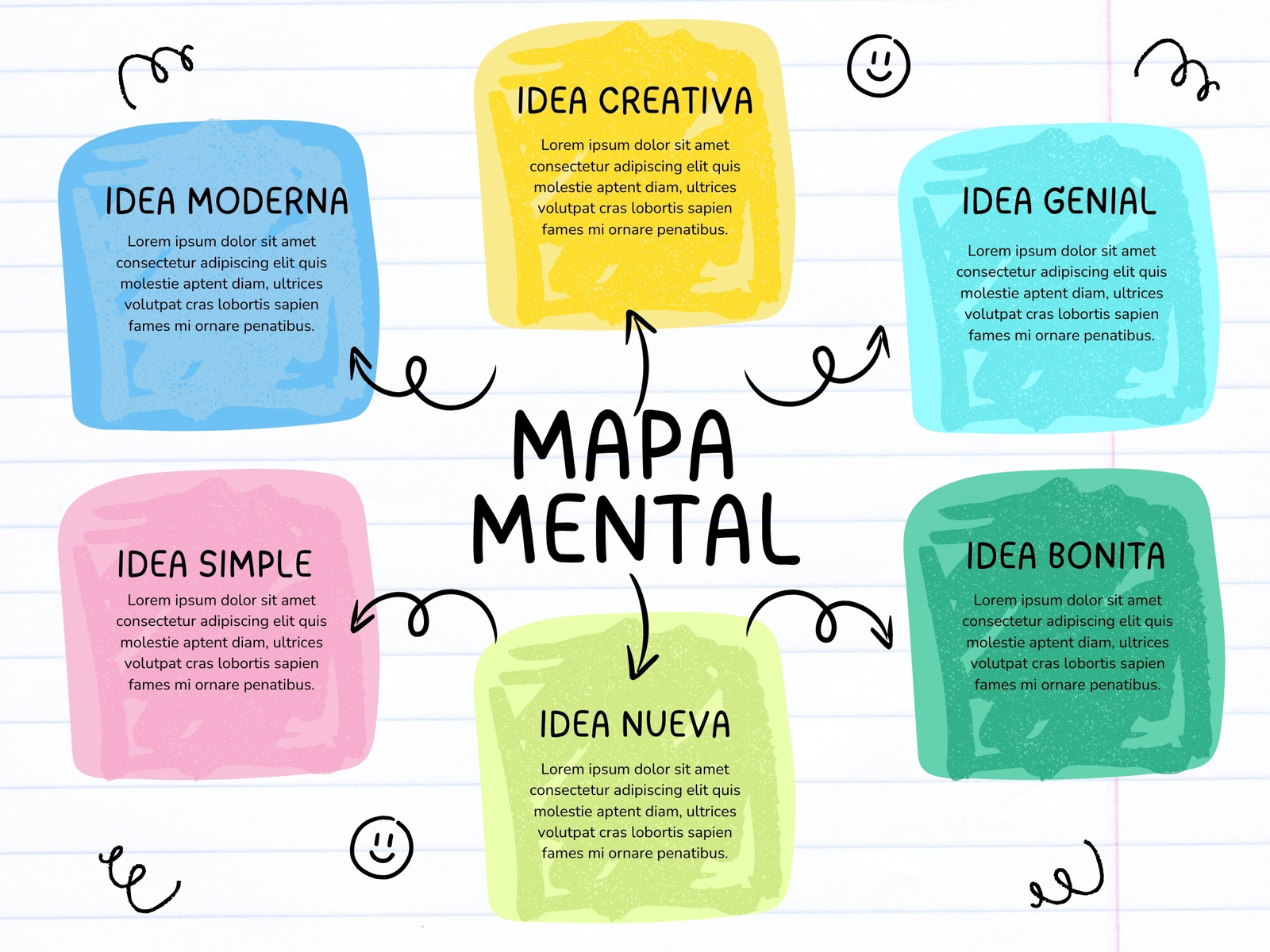 Grafica Mapa Conceptual Sencillo Colorido