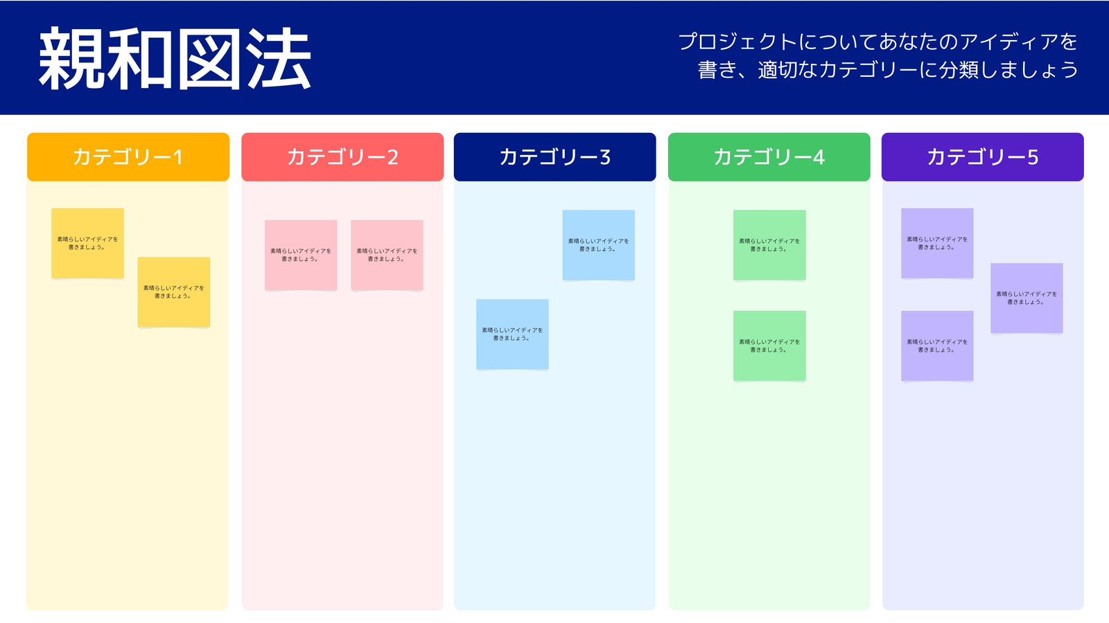 親和図法 ホワイトボード 紺 緑 黄 カラフル シンプル