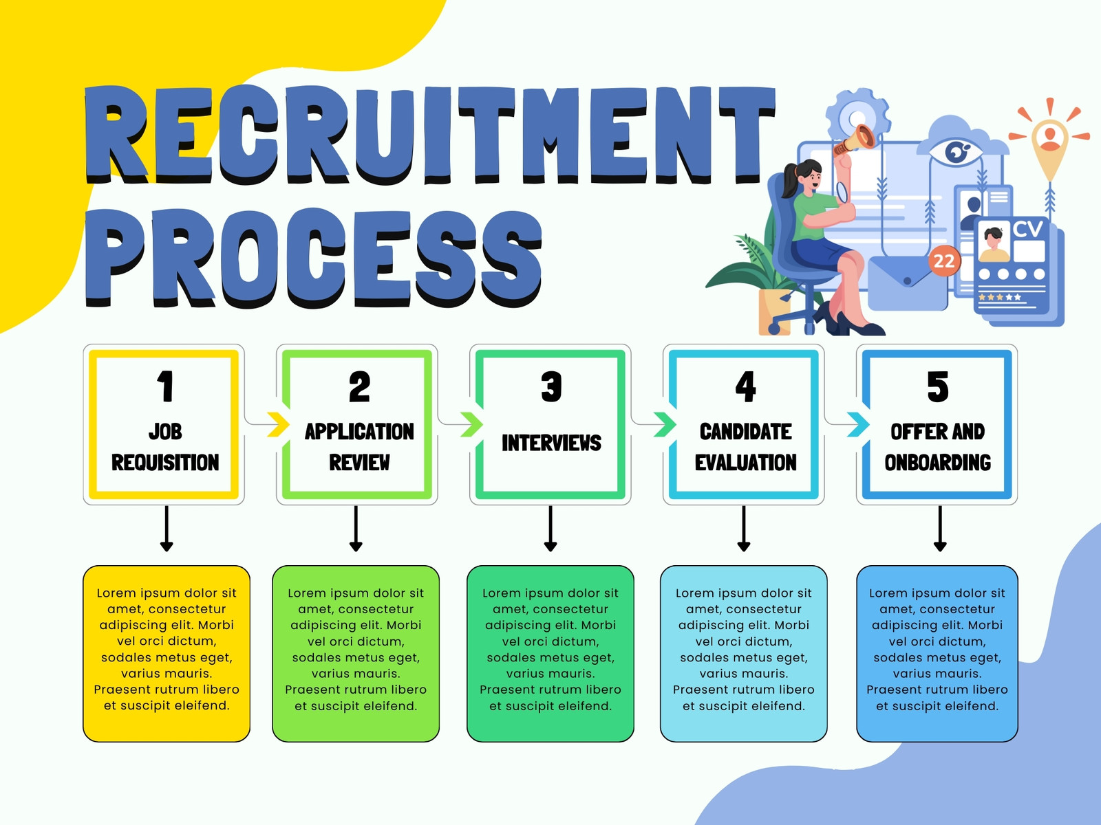 Yellow and Blue Modern Illustration Recruitment Process Flowchart