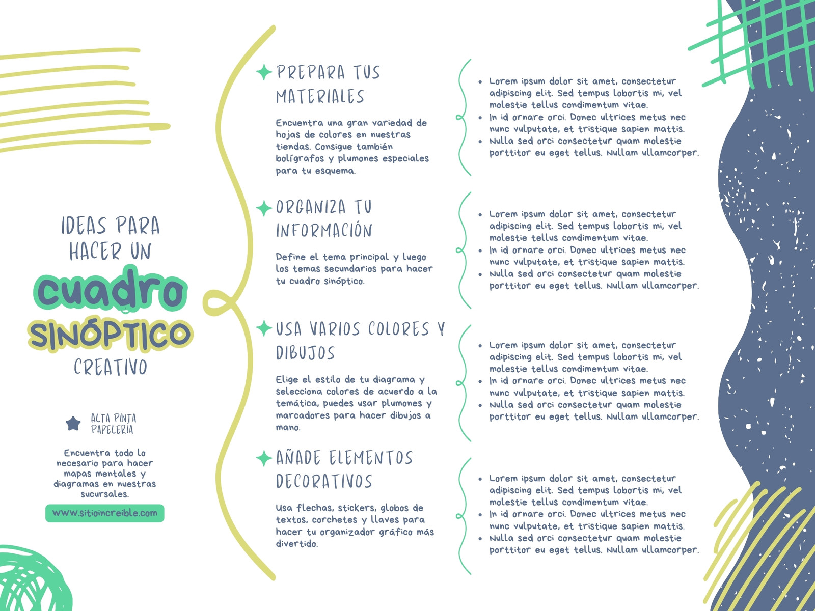 Grafica Cuadro Sinoptico Organico Azul Verde