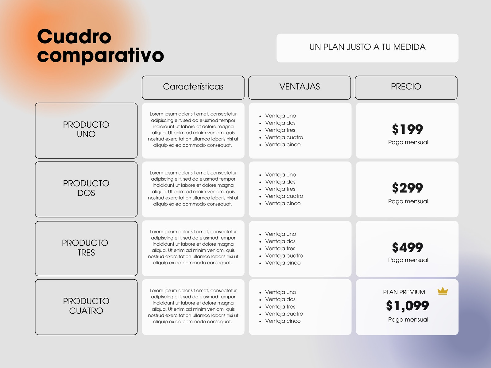 Cuadro comparativo plan de negocios minimalista degrado 