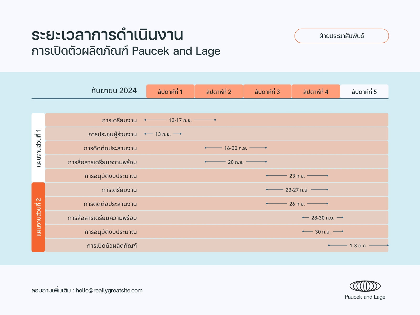 สีฟ้า สีขาว เรียบง่าย ทางการ ปฏิทินงาน กราฟ