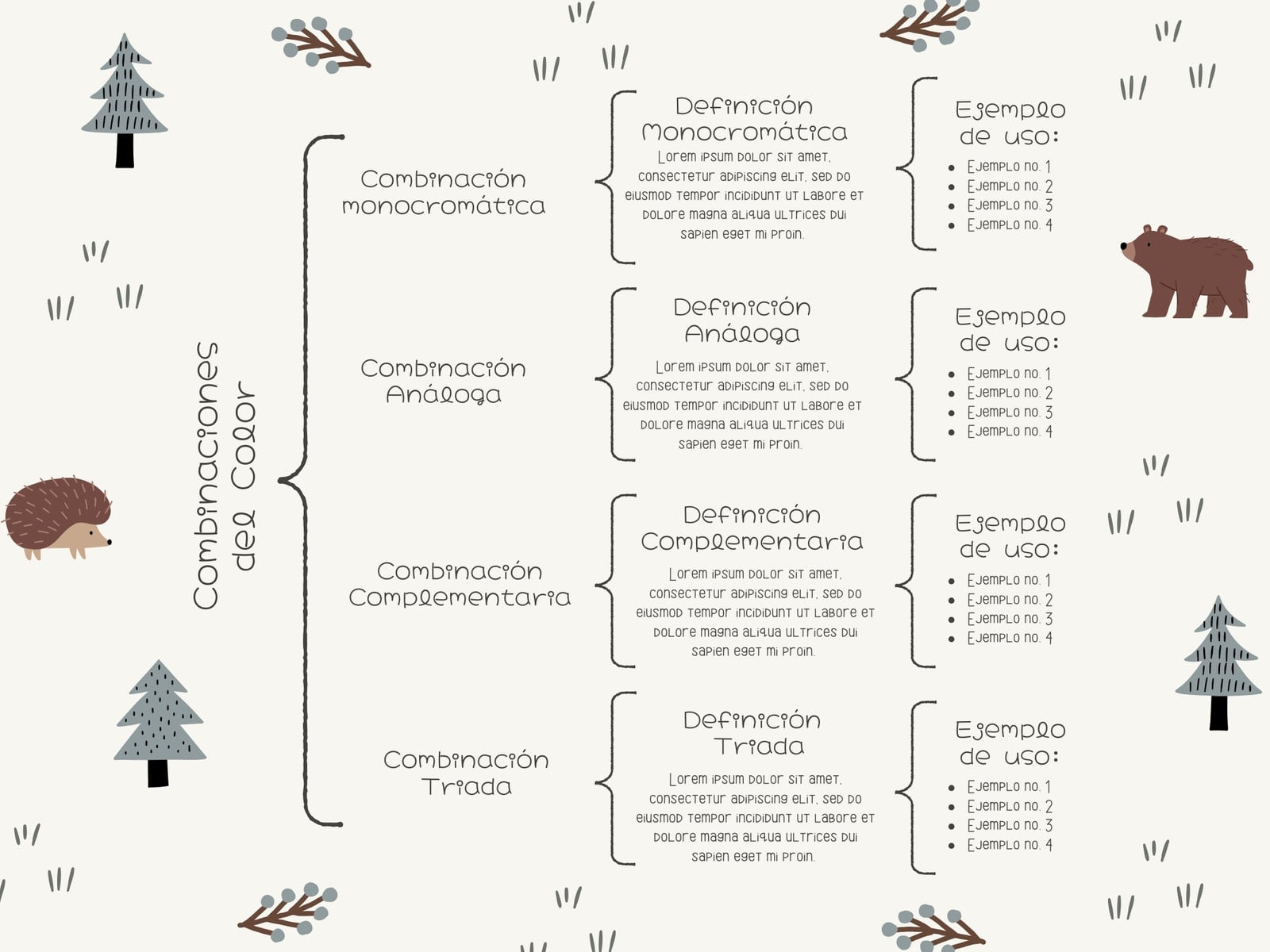 Gráfica Cuadro Sinóptico Ilustrado Crema