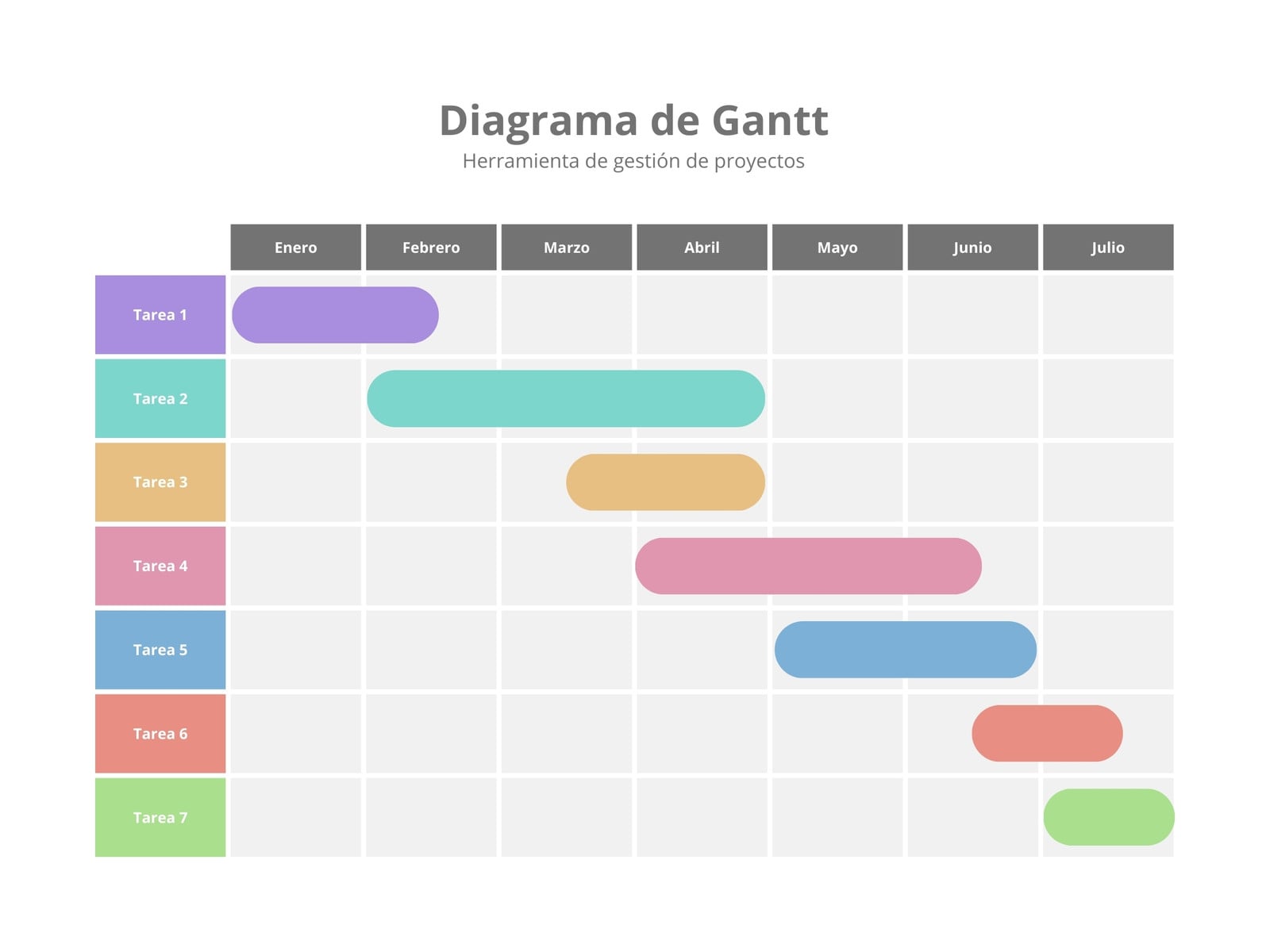 Gráfico Diagrama de Gantt Profesional Multicolor