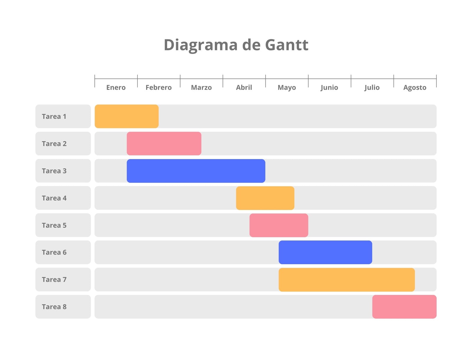 Gráfico Diagrama de Gantt Profesional Multicolor