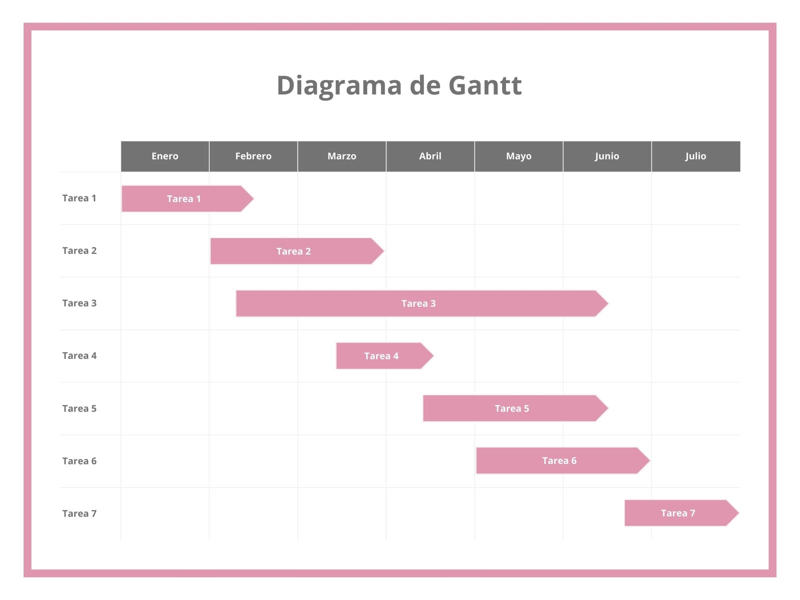 Gráfico Diagrama de Gantt Creativo Rosa