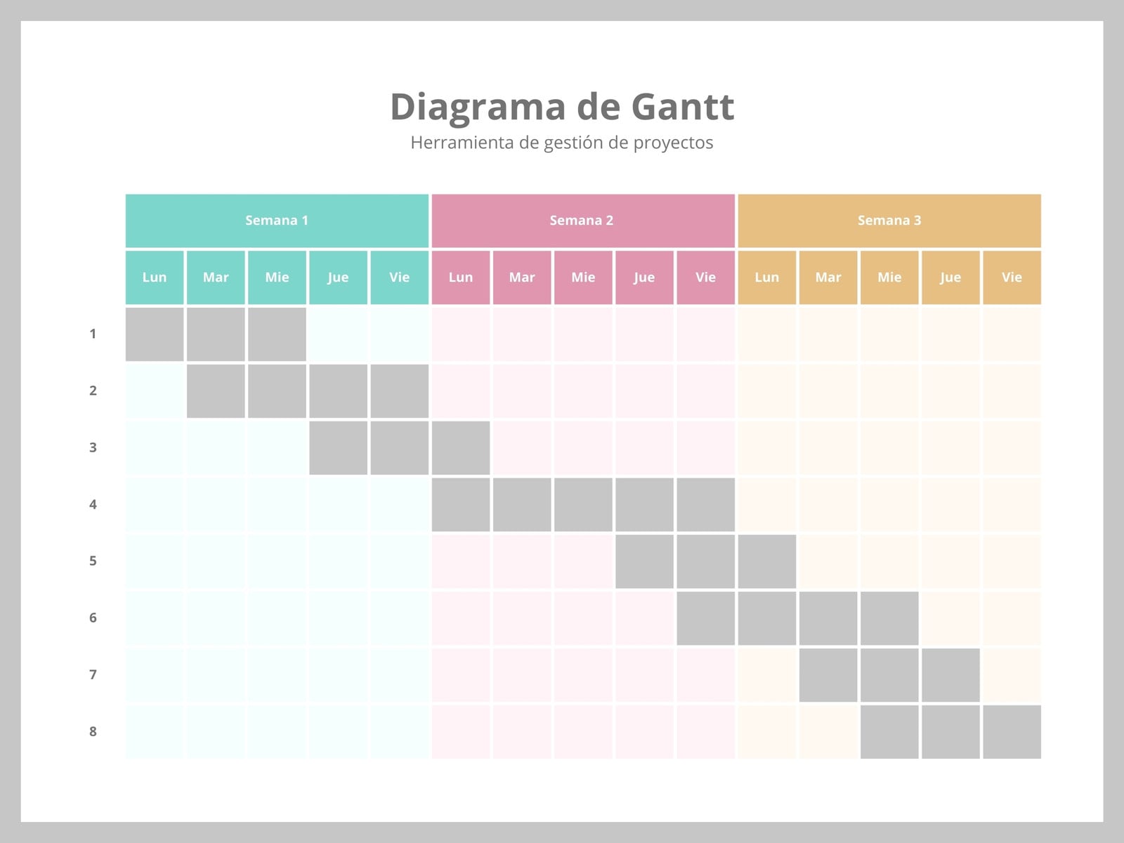 Gráfico Diagrama de Gantt Creativo Multicolor