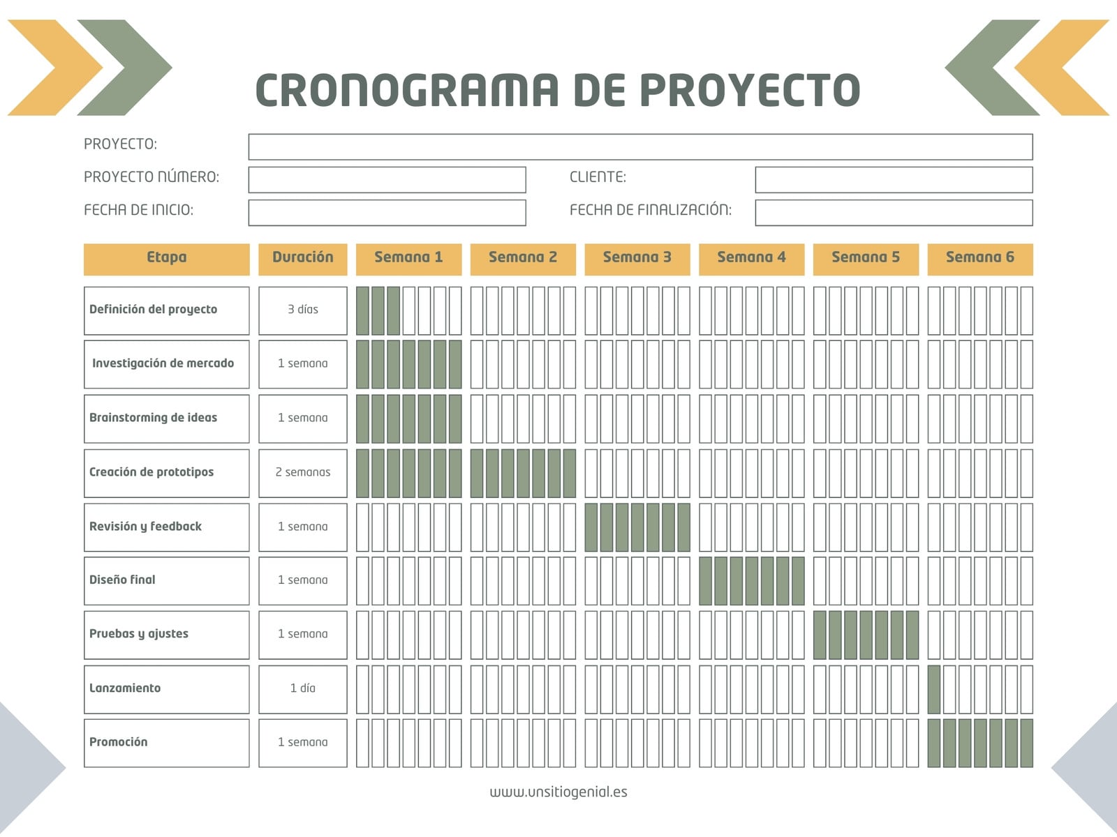 Gráfico Cronograma de Proyecto Profesional Verde y Amarillo