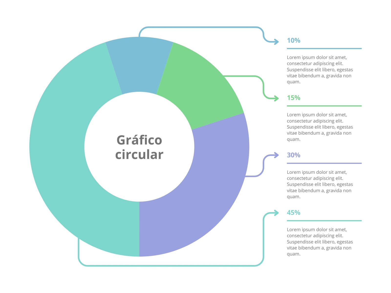 Gráfico Circular leyenda Moderno Azul
