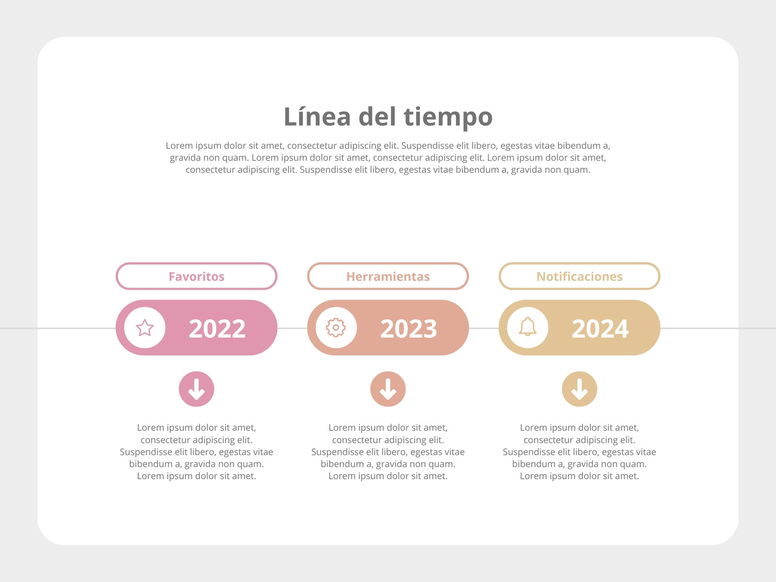 Gráfico Línea del tiempo Moderno Rosa