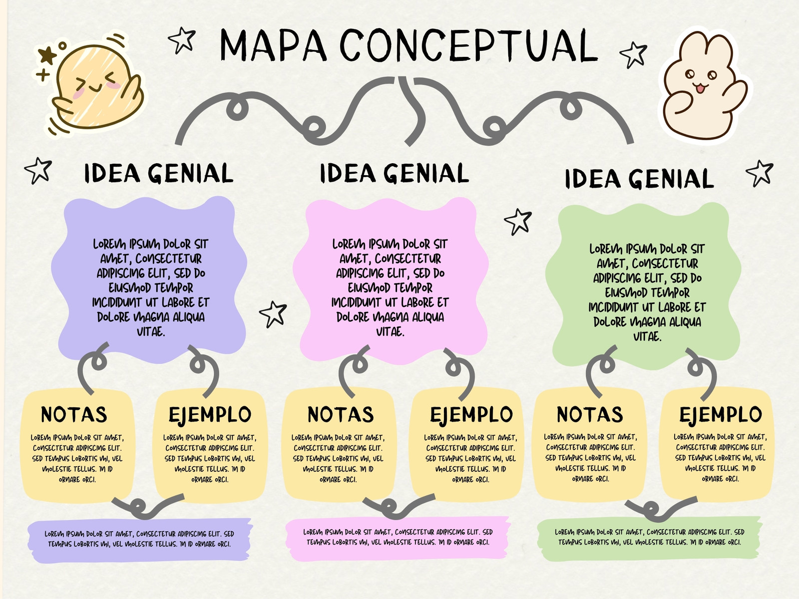 Gráfica Mapa Conceptual Creativo Colorido 