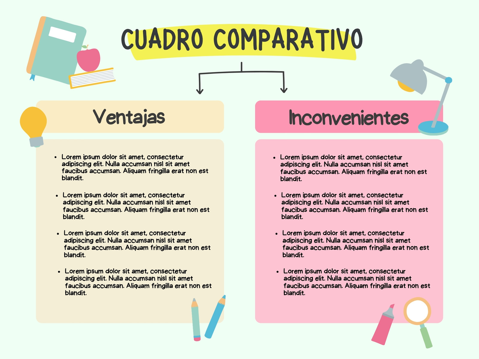Gráfico Cuadro Comparativo Ventajas Inconvenientes Tabla Bloques Escolar Ilustrado Verde 