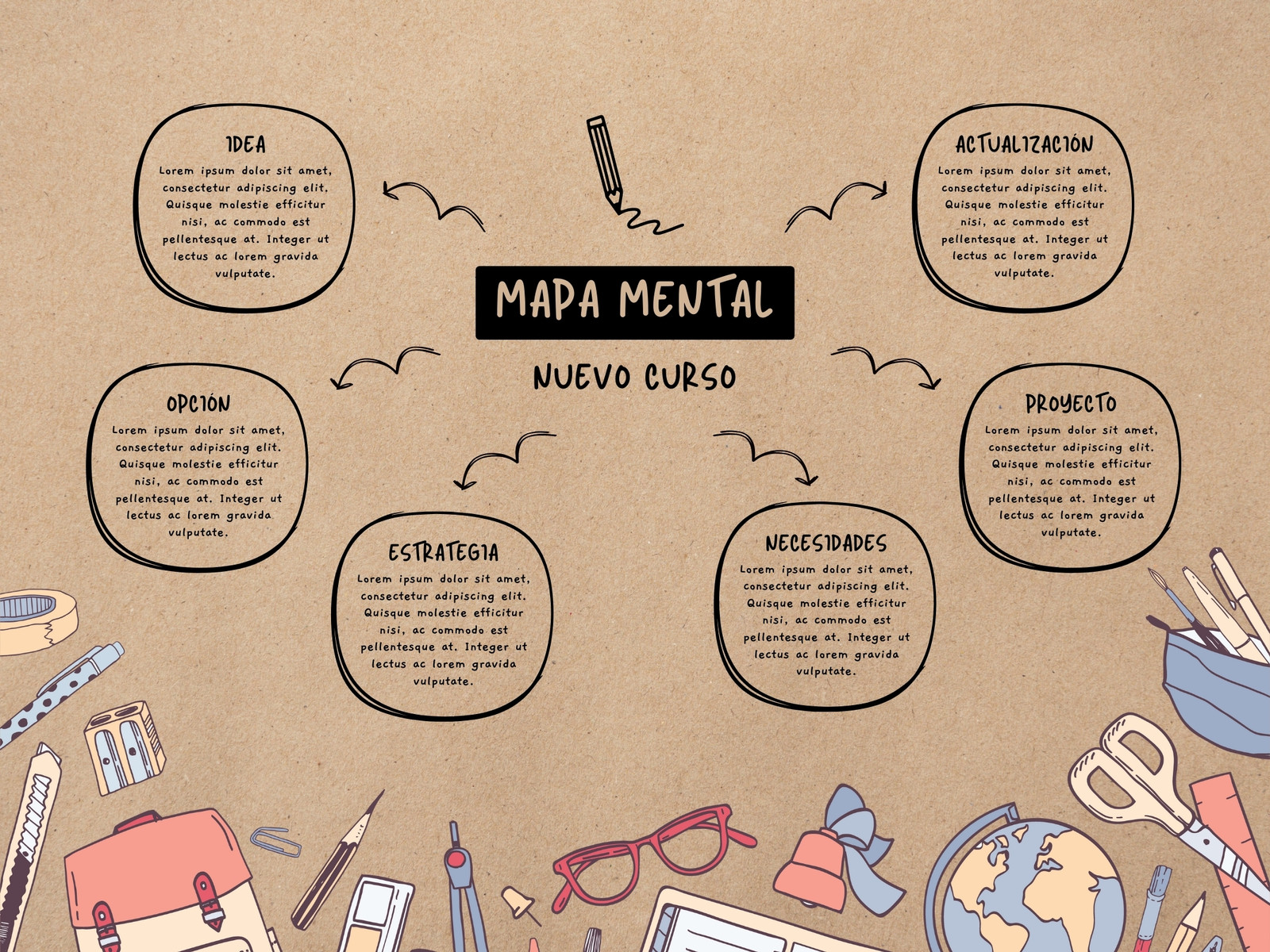Mapa mental Para Escuela Dibujado a Mano Marrón Negro