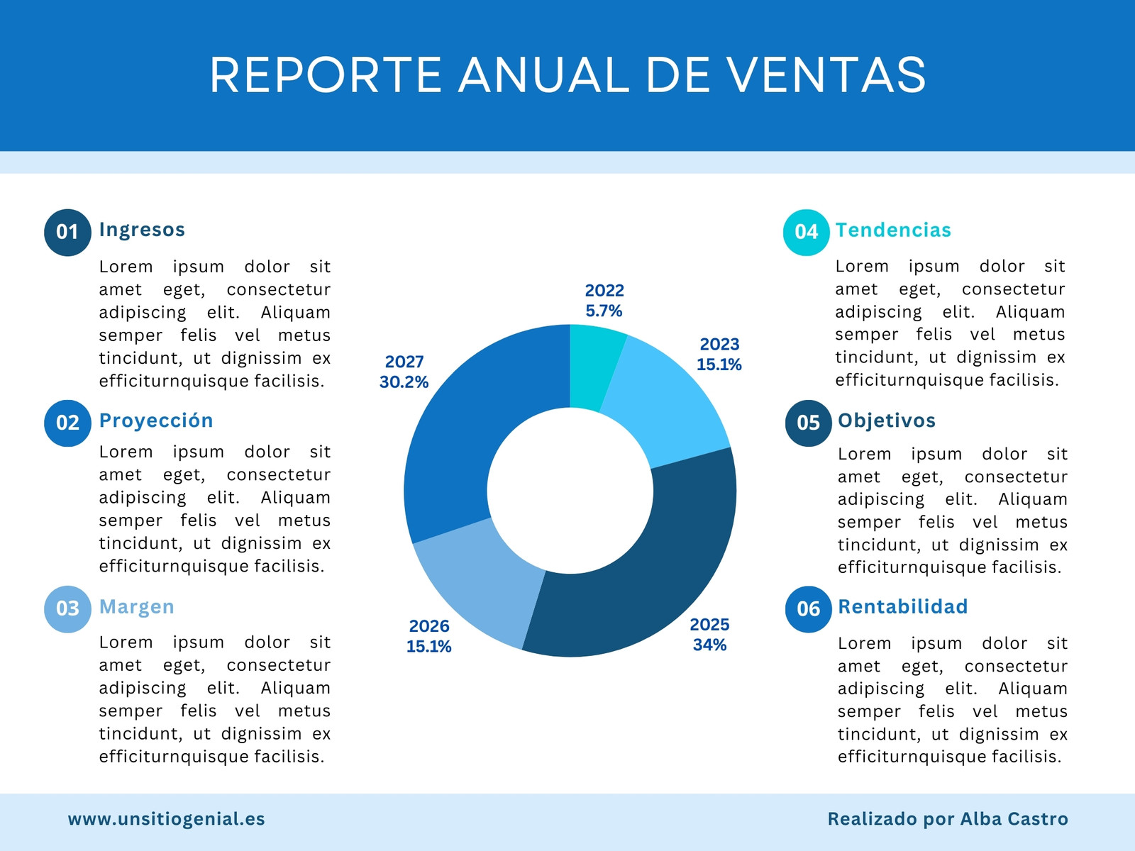 Gráfico circulo de reporte de ventas anuales profesional simple azul y blanco