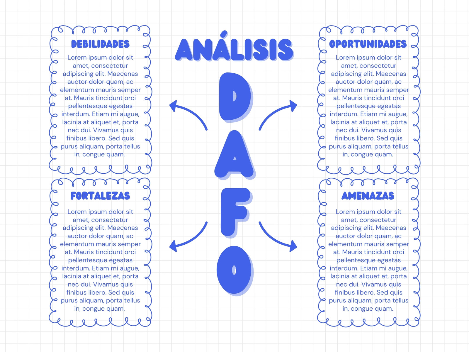 Análisis DAFO Doodle Creativo Azul y Blanco