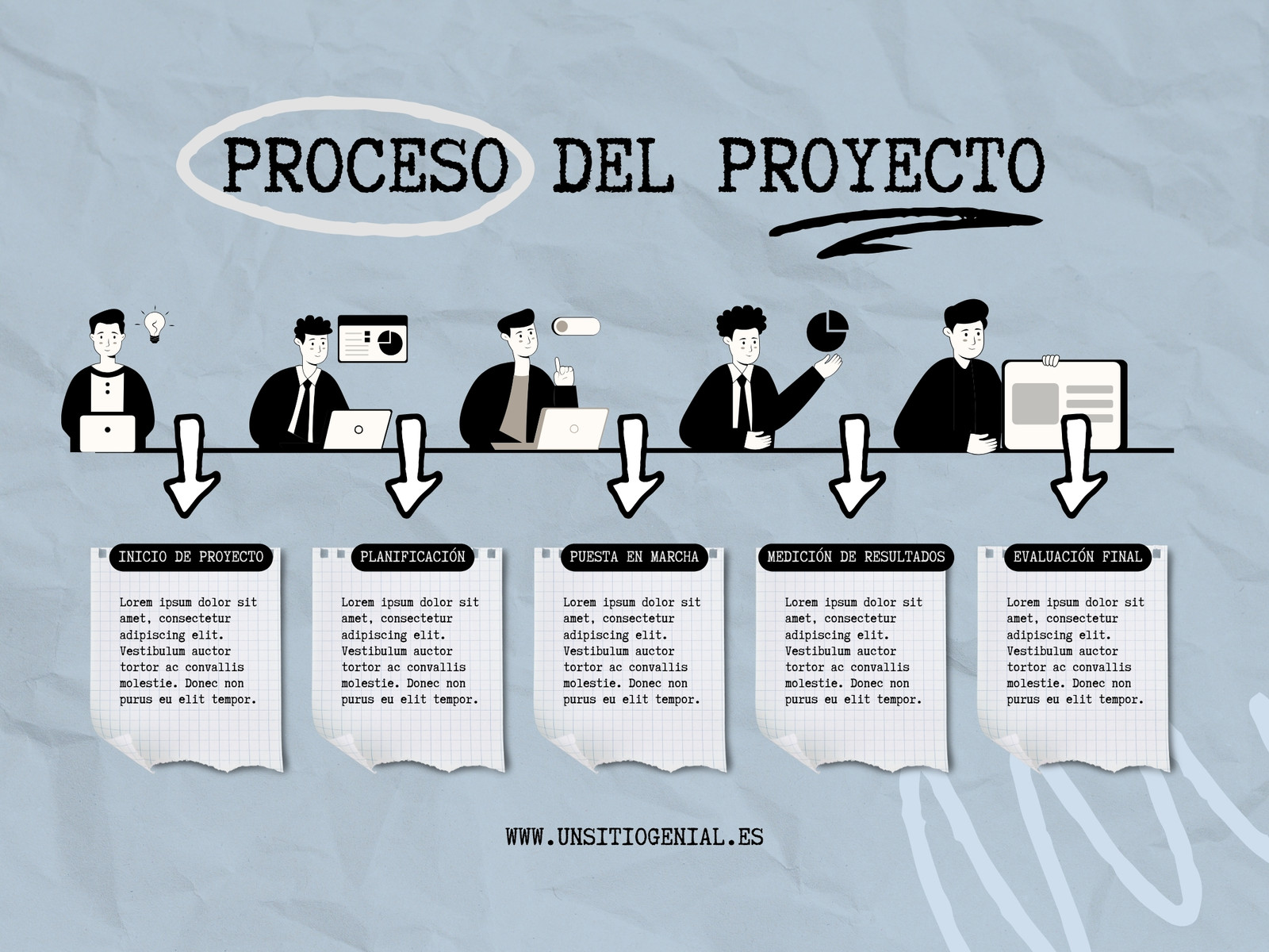 Diagrama de Procesos Proyecto Corporativo Garabatos Azul Claro y Negro