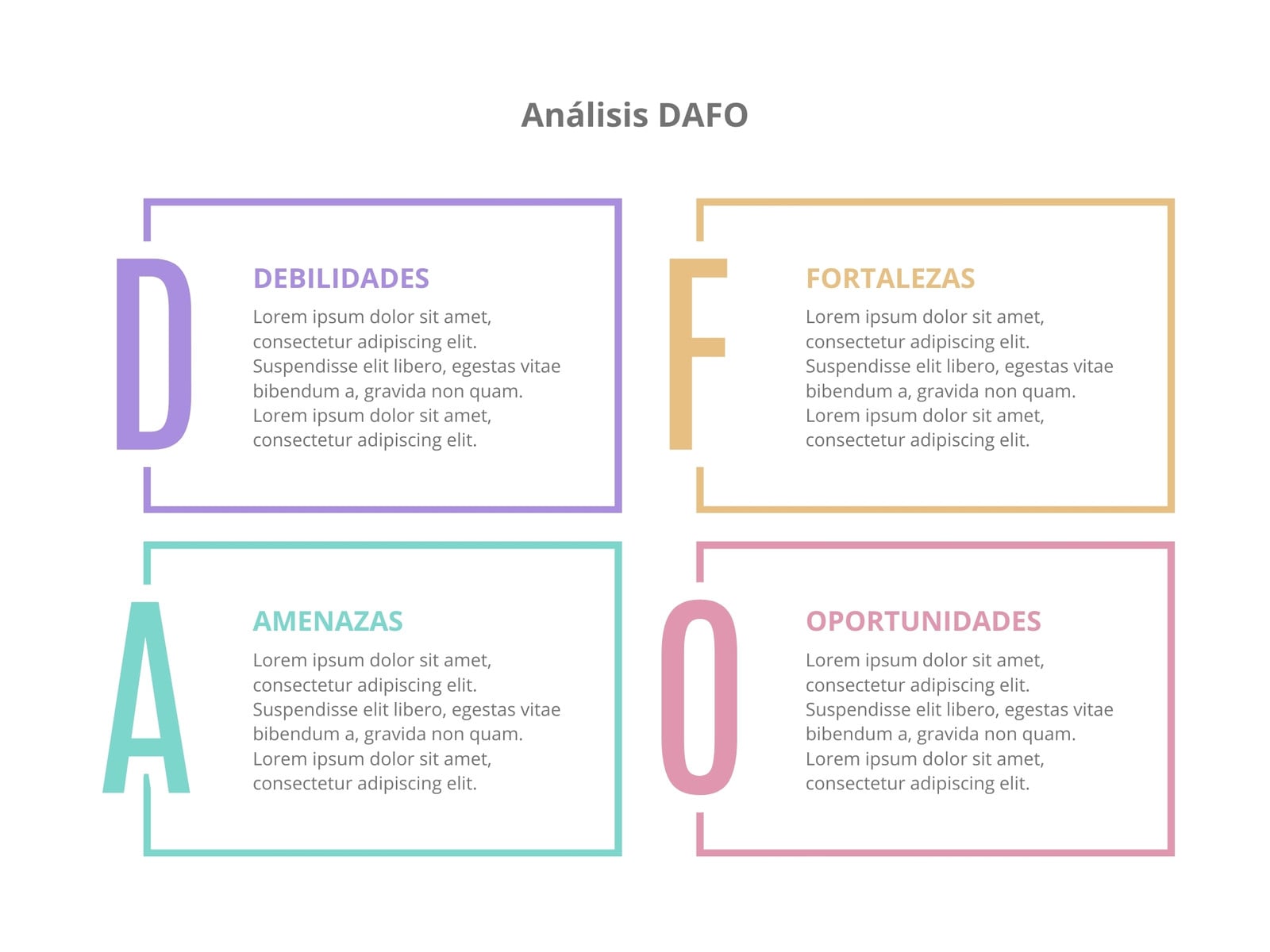 Gráfico Análisis DAFO Creativo Multicolor