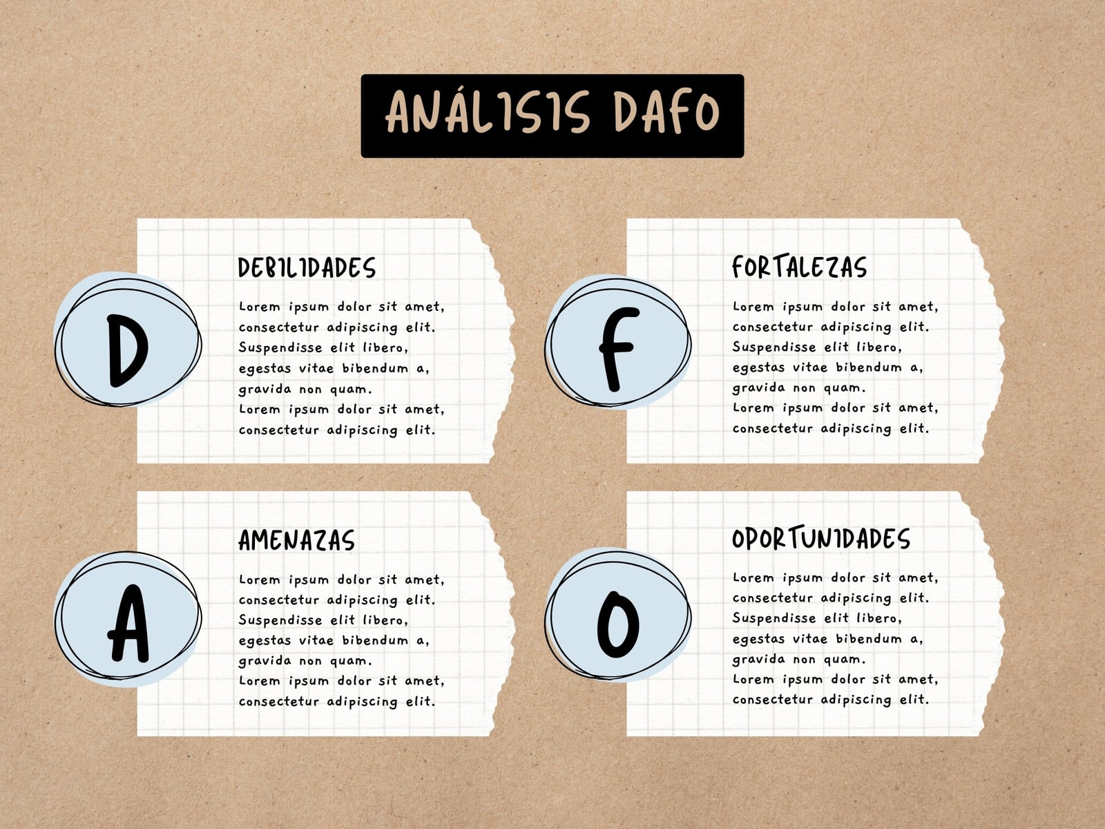 Gráfico Análisis Dafo Papel Escrito a Mano Marrón Negro Blanco Azul