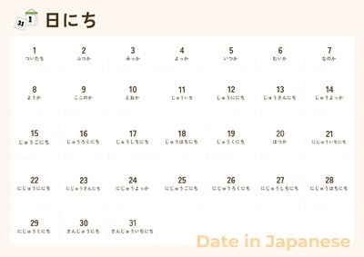 ゆーの☆日本語教材 週間予定表 男の子 支度 Study Japanese ゆーの☆日本語教材 週間予定表 男の子 支度 Study Japanese