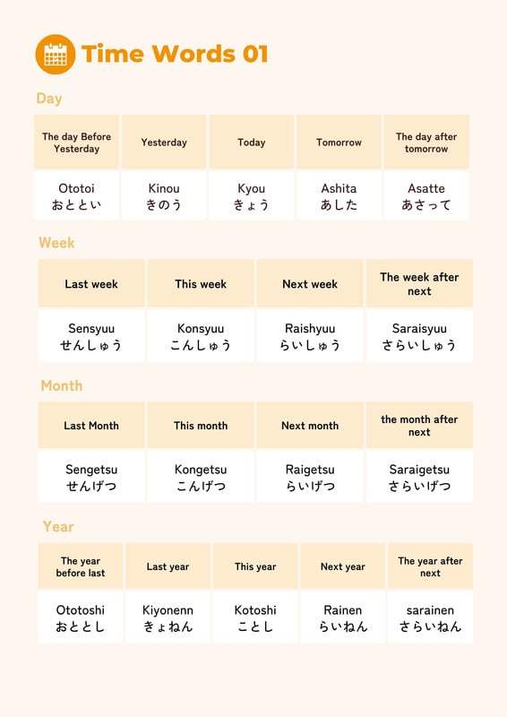 日本語教材 週間予定表 女の子 スケジュール 支度 Study