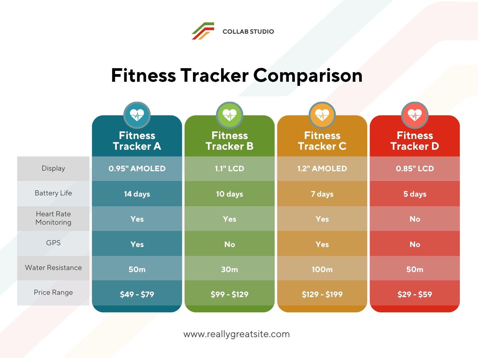 Colorful Simple Lined Fitness Tracker Comparison Chart Graph