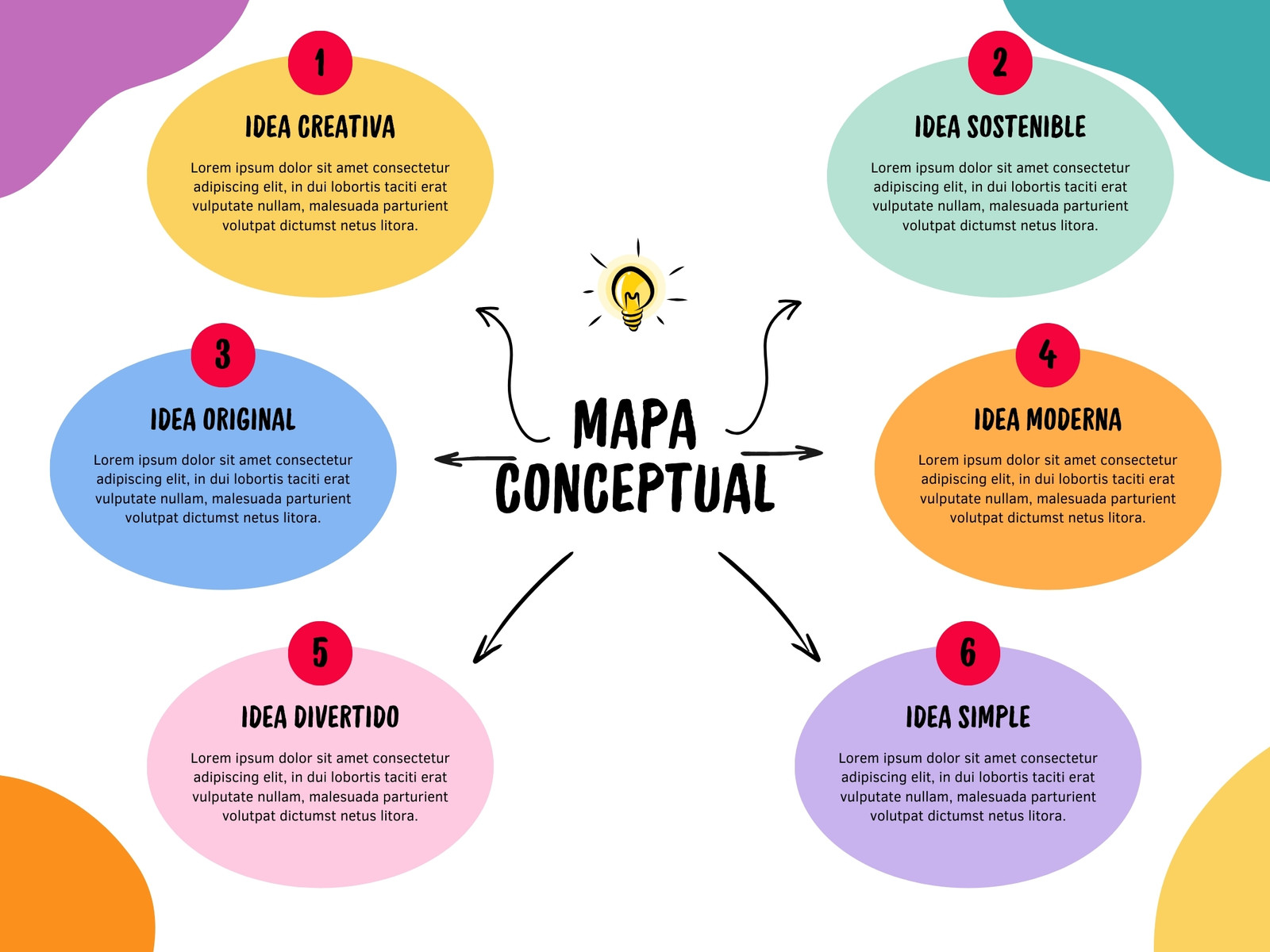 Grafico Mapa Conceptual Esquema Idea Creativo Multicolor
