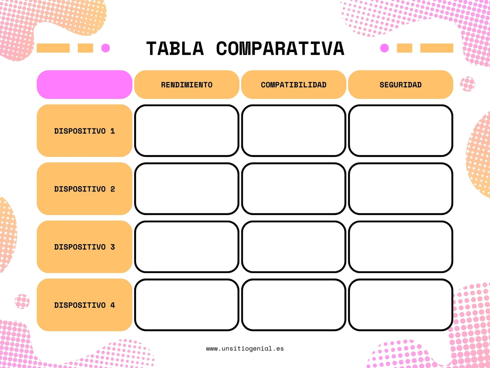 Gráfico Tabla Comparativa Moderno Rosa y Amarillo