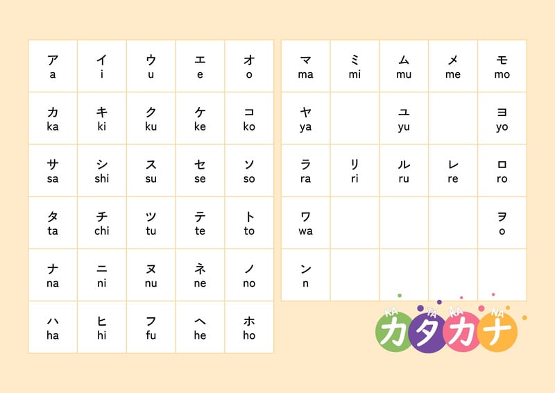 ゆーの☆日本語教材 週間予定表 男の子 支度 Study Japanese ゆーの☆日本語教材 週間予定表 男の子 支度 Study Japanese