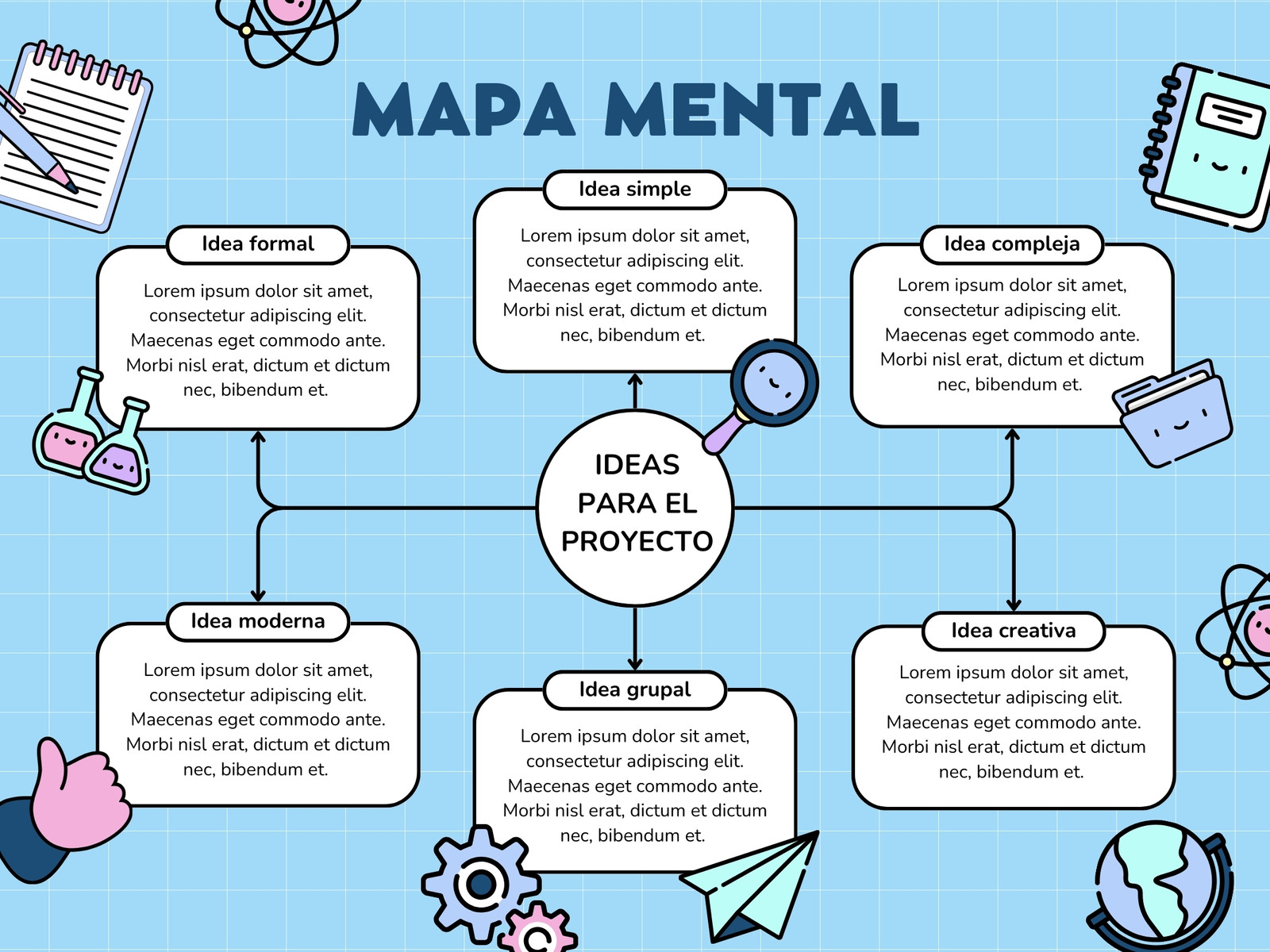 Gráfico mapa mental del proyecto divertido creativo celeste