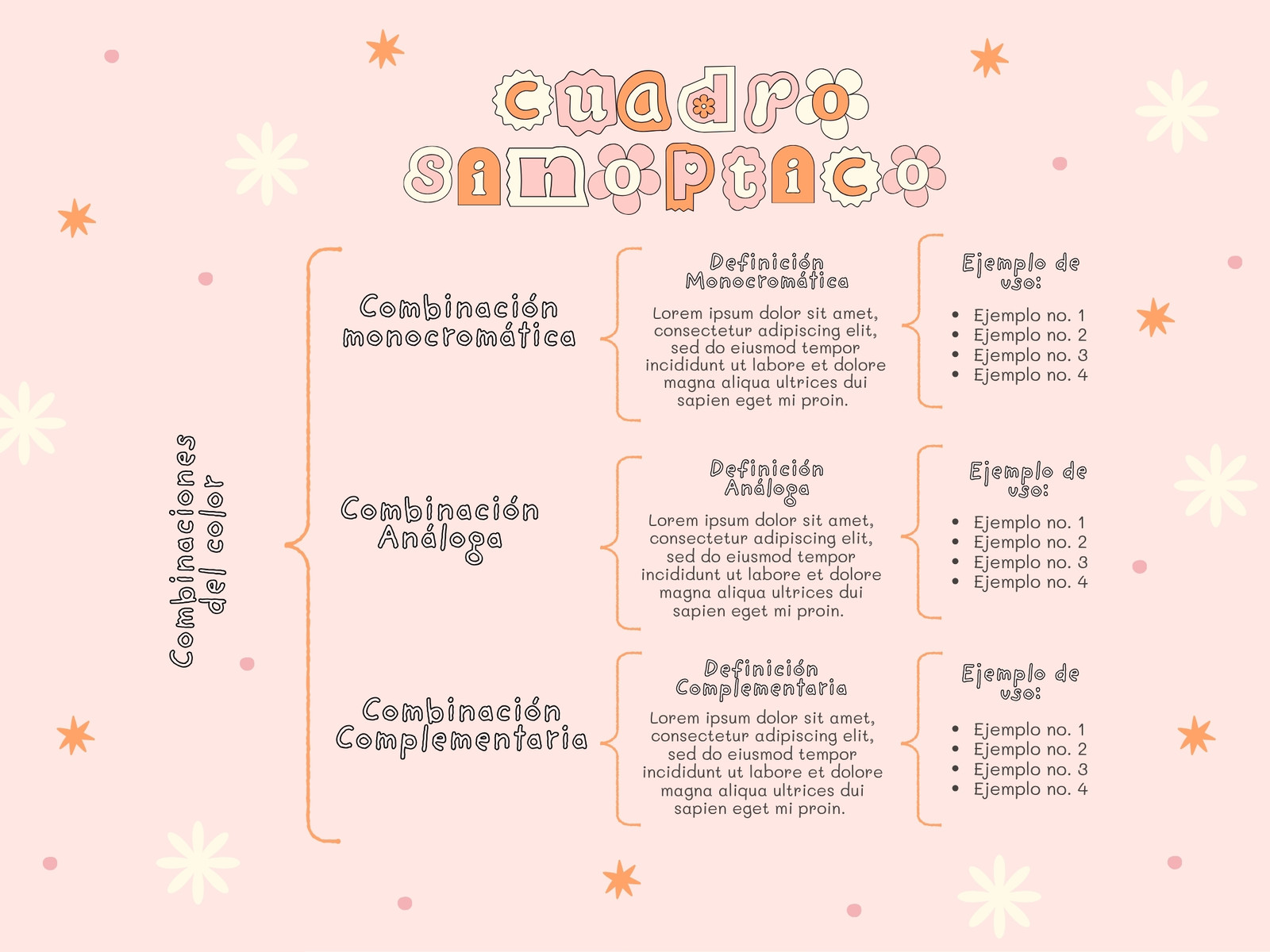 Gráfica Proyecto Cuadro Sinóptico Floral Rosa