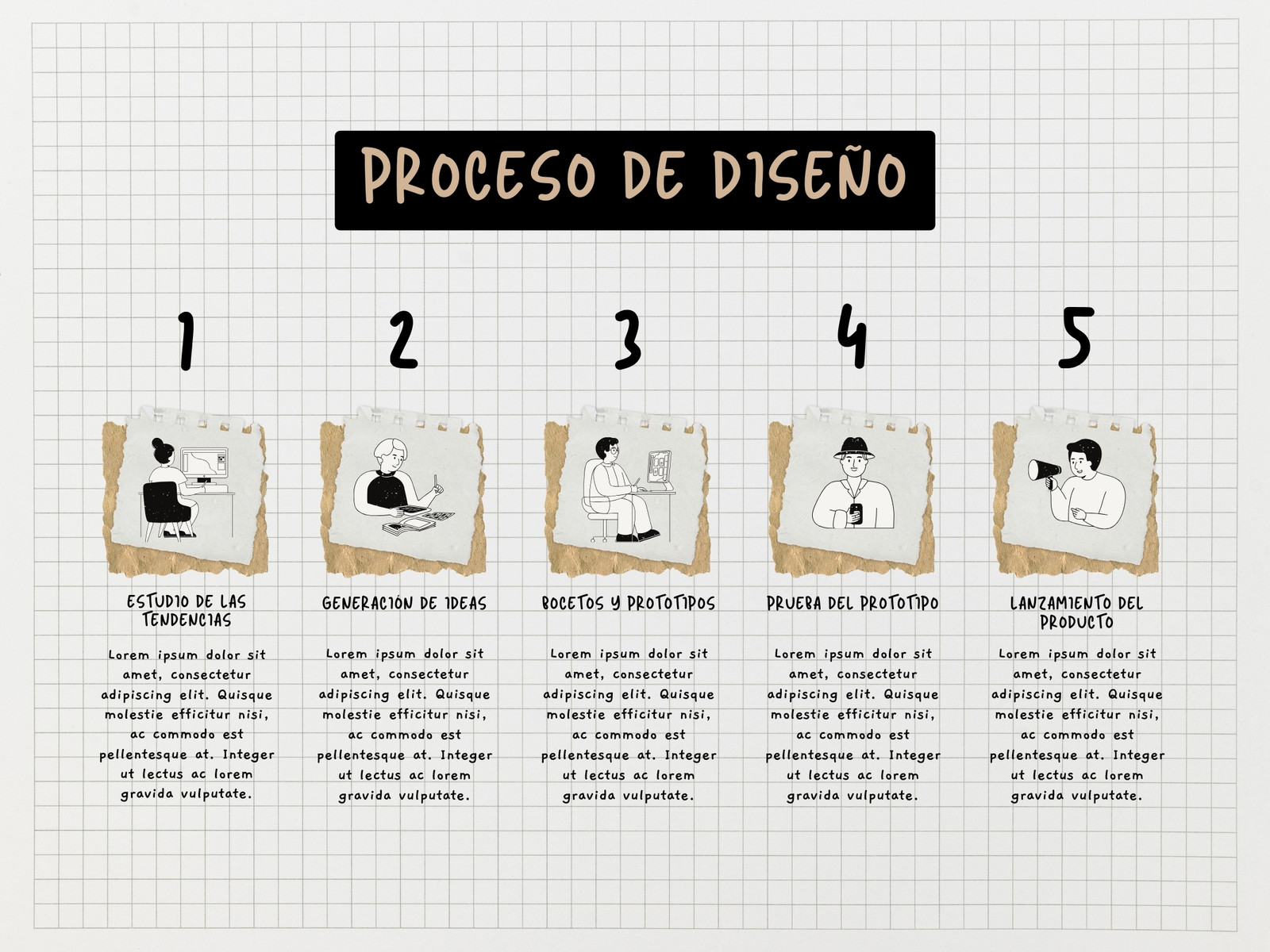 Gráfico Cuadro Proceso Divertido Papel Rasgado Ilustrado Blango Beige Negro
