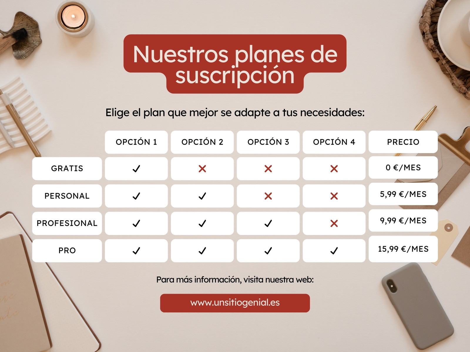 Gráfico Planes de Suscripción Fotográfico Moderno Rosa Beige Rojo
