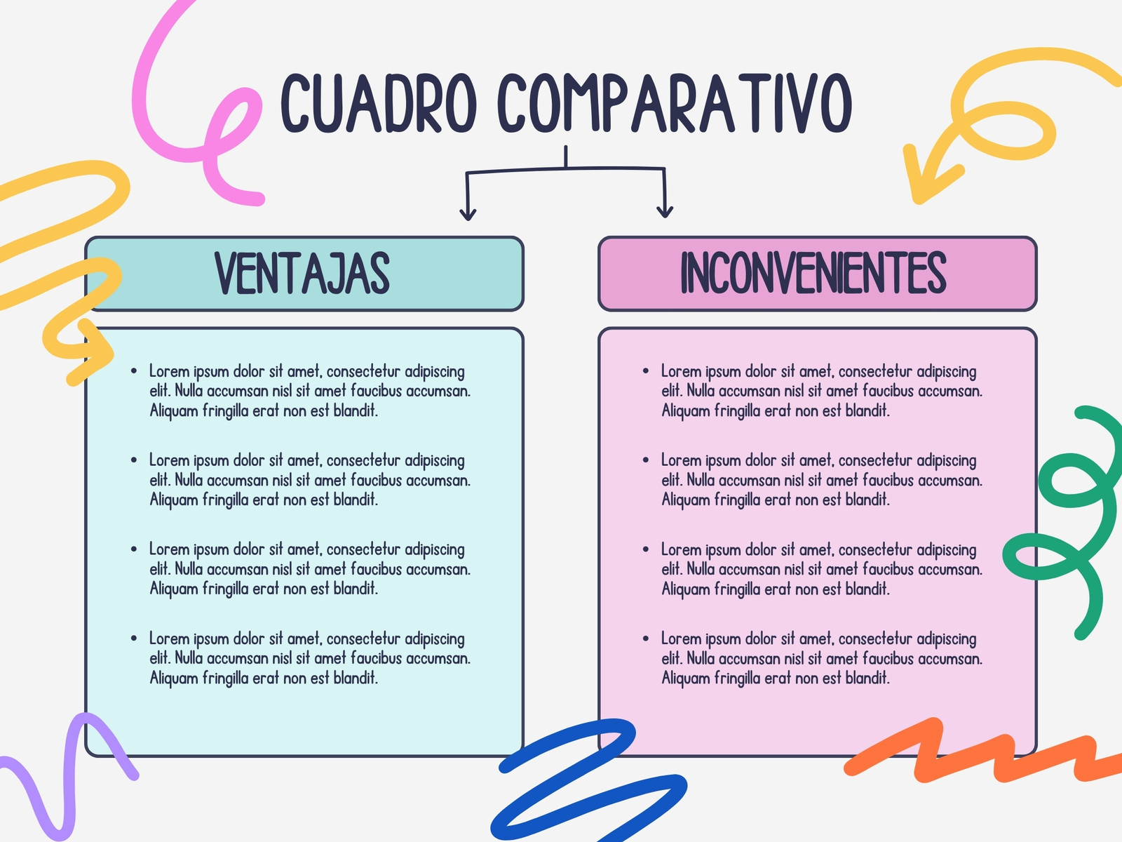 Gráfica Ventajas Inconvenientes Cuadro Comparativo Esquema Ideas Doodle Colorido