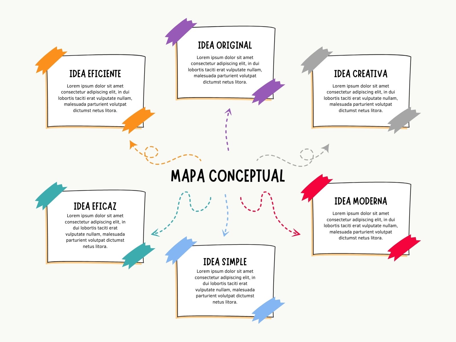 Grafico Mapa Conceptual Esquema Idea Doodle Multicolor