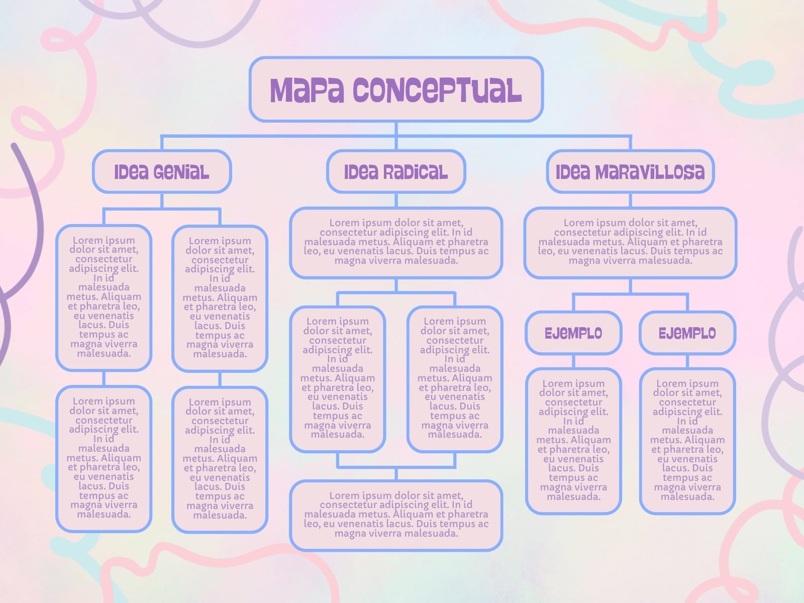 Grafica Mapa conceptual formas curvas rosa y azul
