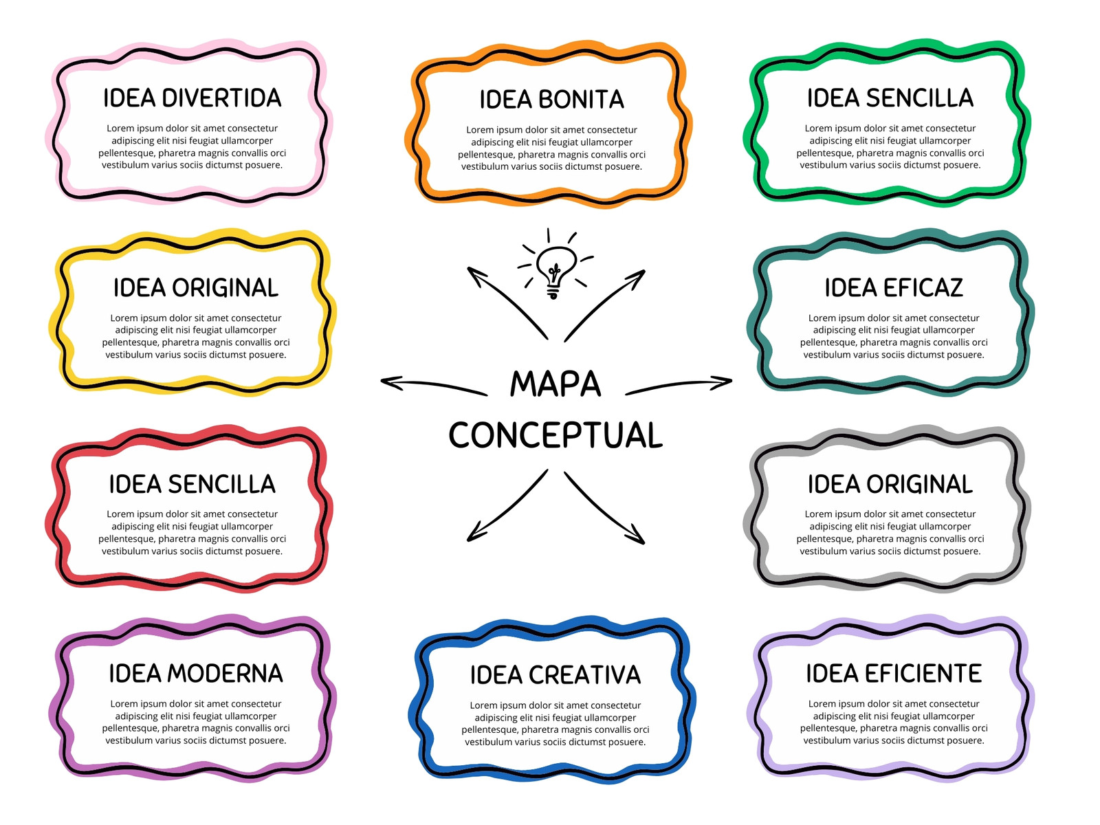 Grafico Mapa Conceptual Esquema Bonito Multicolor