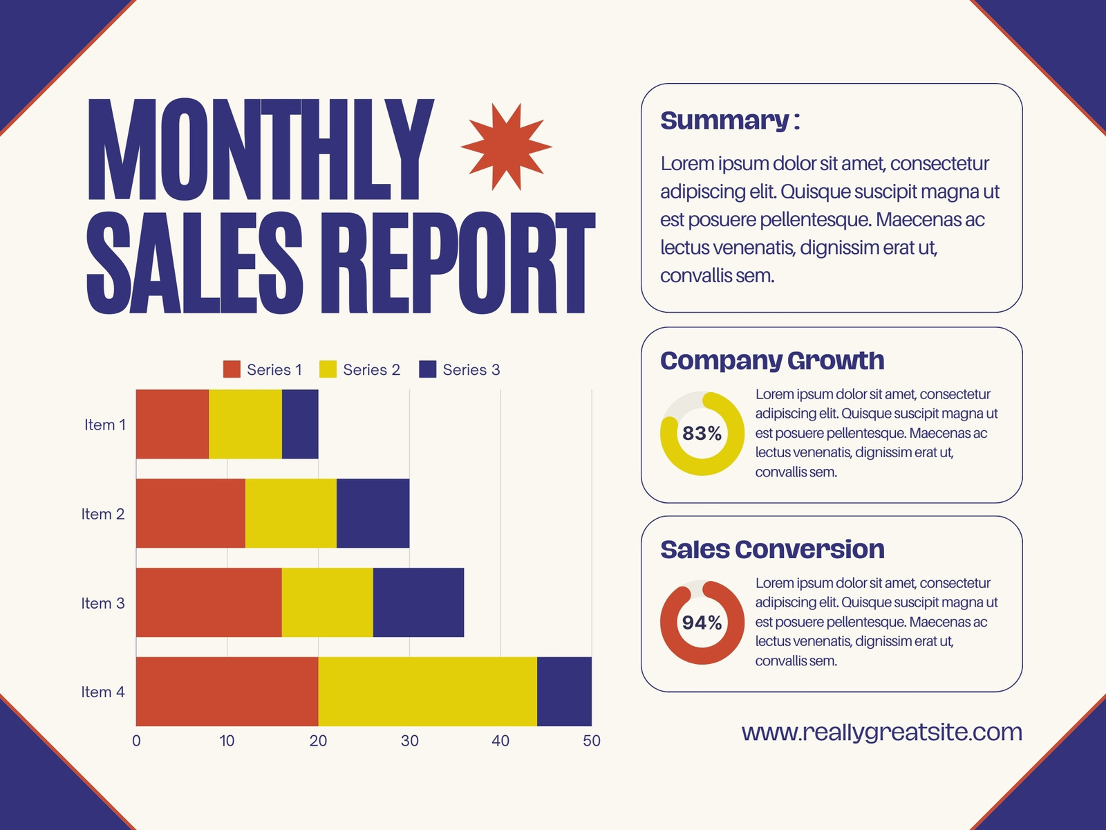 Blue Beige Modern Illustrative Sales Report Graph