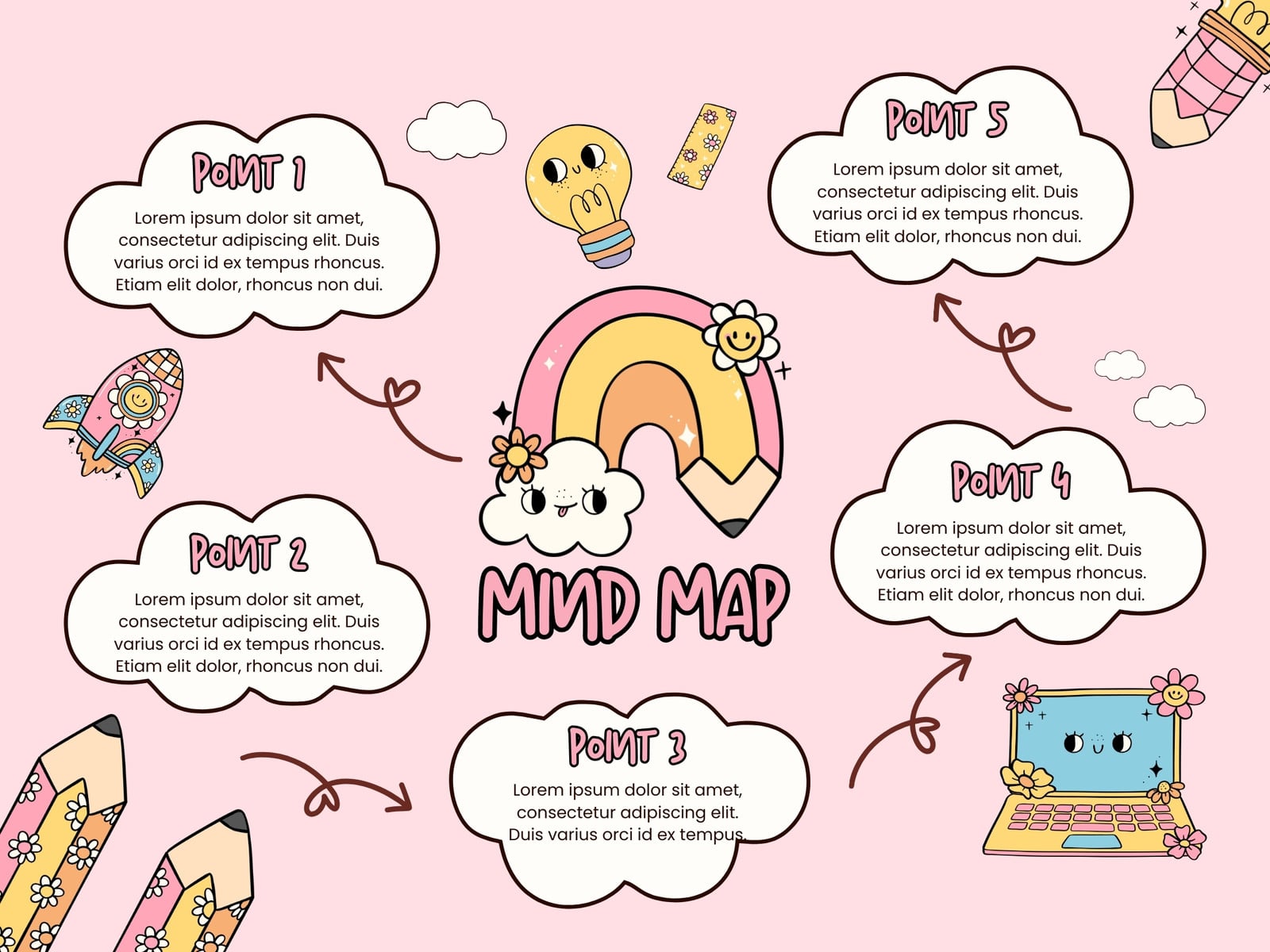 Pink Colorful Graphic Style Cute Mind Map