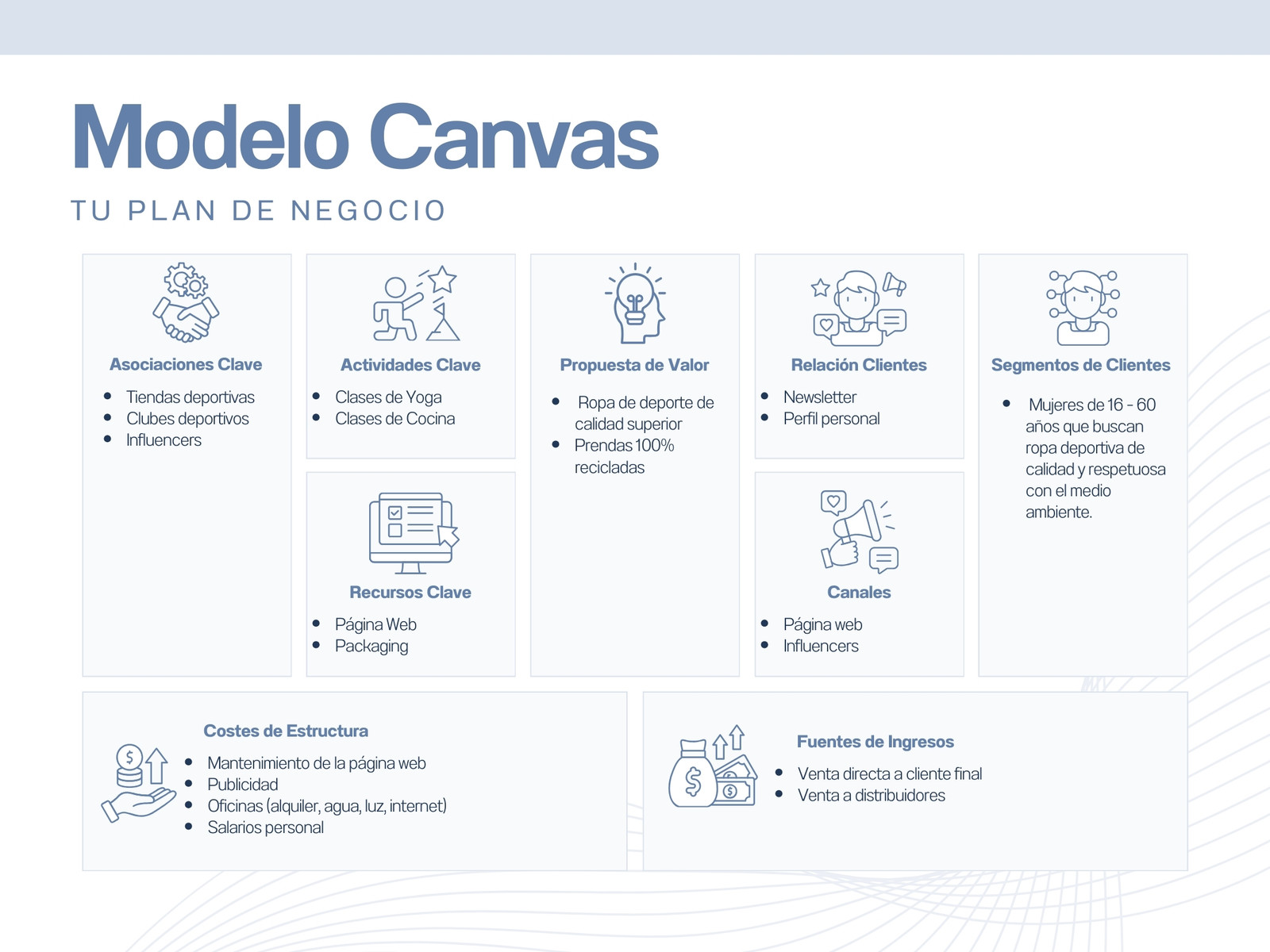 Gráfico Modelo Canvas Profesional Azul