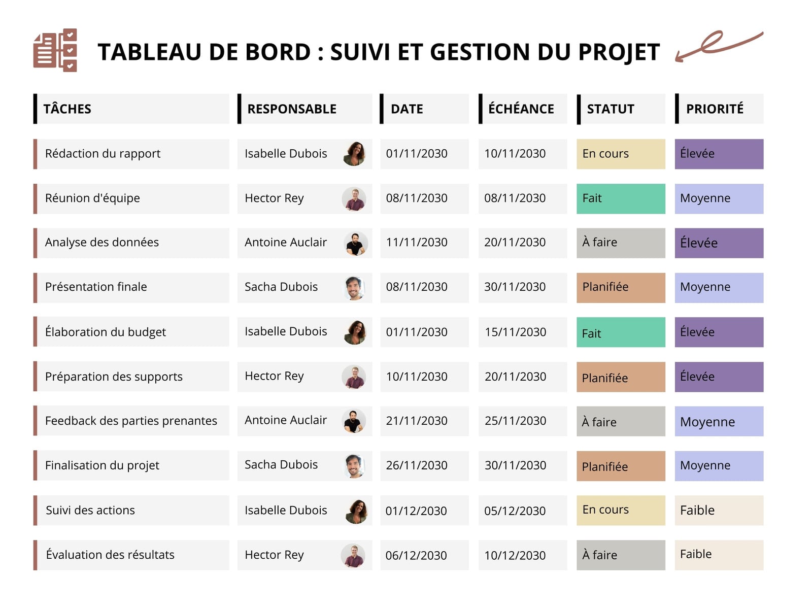Tableau de bord Planning Suivi Gestion Projet Entreprise Professionnel Photos Coloré Simple