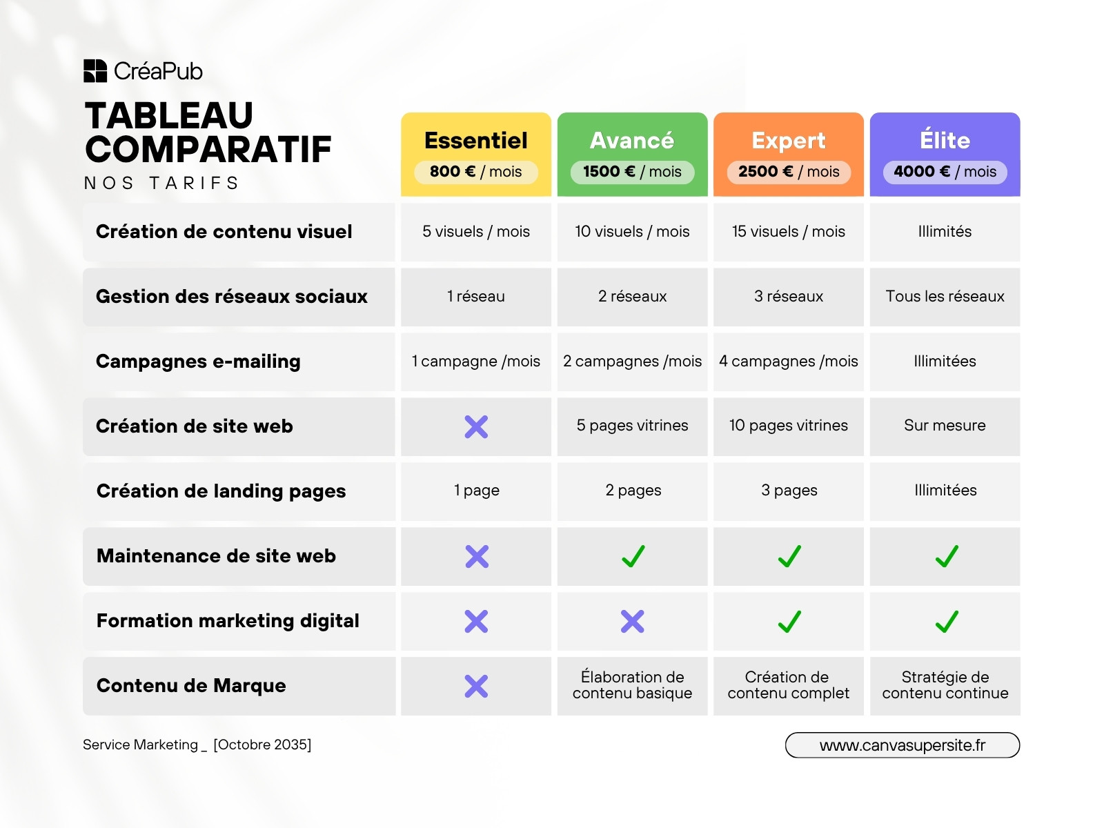 Graphique Tableau Comparatif Tarifs Entreprise Moderne Minimal Noir Blanc Coloré