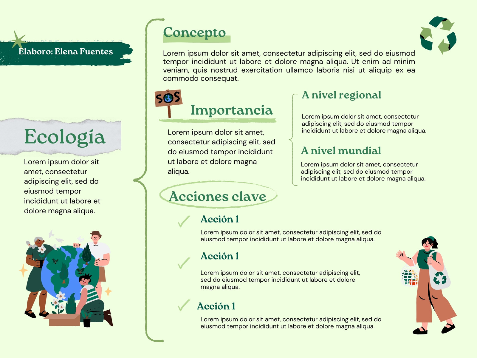 Cuadro sinoptico informativo ecología moderno verde