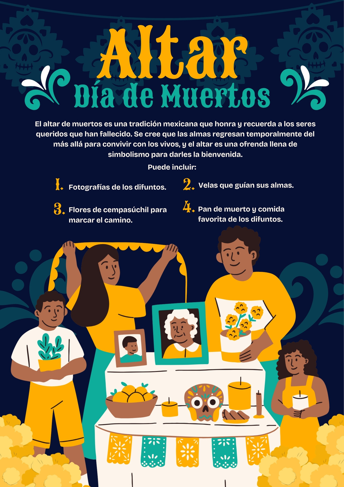 Cartel de Día de Muertos - Altar, significado, ilustrado, azul y amarillo